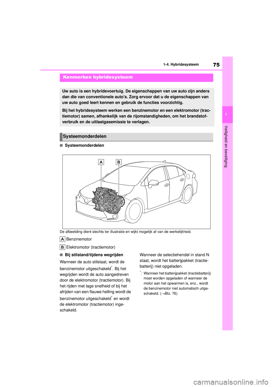 TOYOTA COROLLA HYBRID 2021 Instructieboekje (in Dutch) 75
1
1-4. Hybridesysteem
Veiligheid en beveiliging
COROLLA HV_TMMT_EE
1-4.Hybridesysteem
■Systeemonderdelen
De afbeelding dient slechts ter illustrati
e en wijkt mogelijk af van de werkelijkheid.
Be TOYOTA COROLLA HYBRID 2021 Instructieboekje (in Dutch) 75
1
1-4. Hybridesysteem
Veiligheid en beveiliging
COROLLA HV_TMMT_EE
1-4.Hybridesysteem
■Systeemonderdelen
De afbeelding dient slechts ter illustrati
e en wijkt mogelijk af van de werkelijkheid.
Be