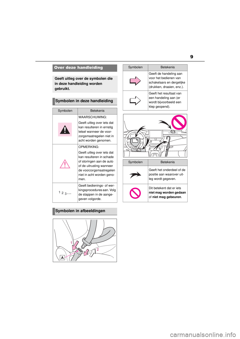 TOYOTA COROLLA HYBRID 2021  Instructieboekje (in Dutch) 9
COROLLA HV_TMMT_EE
Over deze handleiding
Geeft uitleg over de symbolen die 
in deze handleiding worden 
gebruikt.
Symbolen in deze handleiding
SymbolenBetekenis
WAARSCHUWING:
Geeft uitleg over iets 