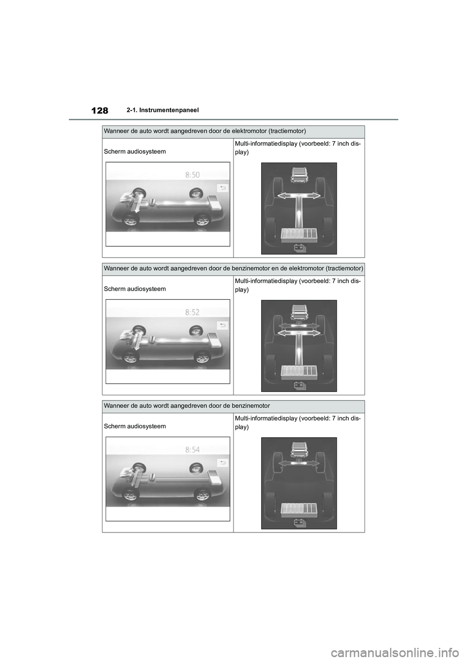 TOYOTA COROLLA HYBRID 2020  Instructieboekje (in Dutch) 128
COROLLA HV_TMMT_EE2-1. Instrumentenpaneel
Wanneer de auto wordt aangedreven door de elektromotor (tractie
motor)
Scherm audiosysteem
Multi-informatiedisplay (voorbeeld: 7 inch dis-
play)
Wanneer d