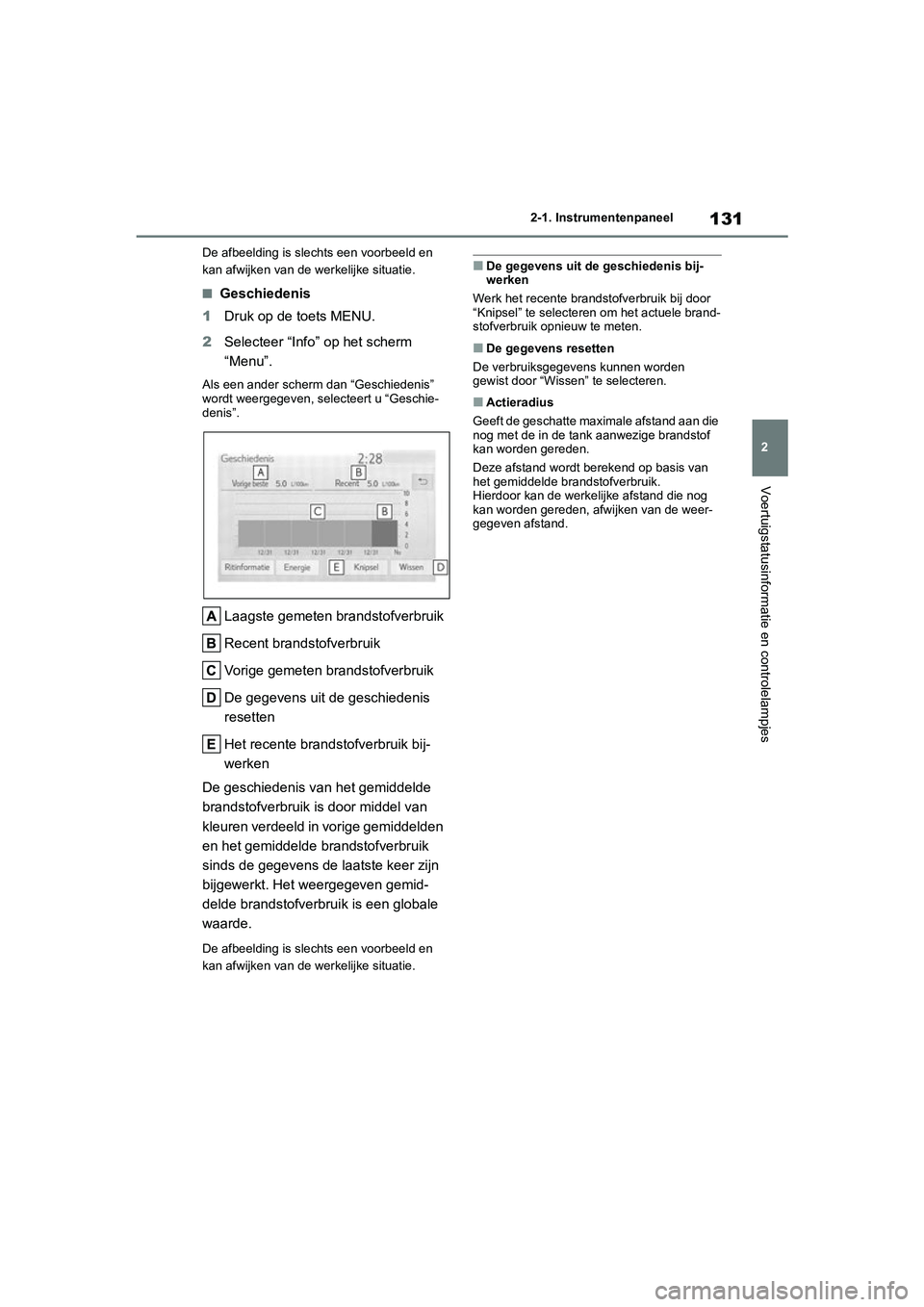 TOYOTA COROLLA HYBRID 2020 Instructieboekje (in Dutch) 131
2
COROLLA HV_TMMT_EE 2-1. Instrumentenpaneel
Voertuigstatusinformatie en controlelampjes
De afbeelding is slechts een voorbeeld en
kan afwijken van de werkelijke situatie.
■Geschiedenis
1 Druk TOYOTA COROLLA HYBRID 2020 Instructieboekje (in Dutch) 131
2
COROLLA HV_TMMT_EE 2-1. Instrumentenpaneel
Voertuigstatusinformatie en controlelampjes
De afbeelding is slechts een voorbeeld en
kan afwijken van de werkelijke situatie.
■Geschiedenis
1 Druk
