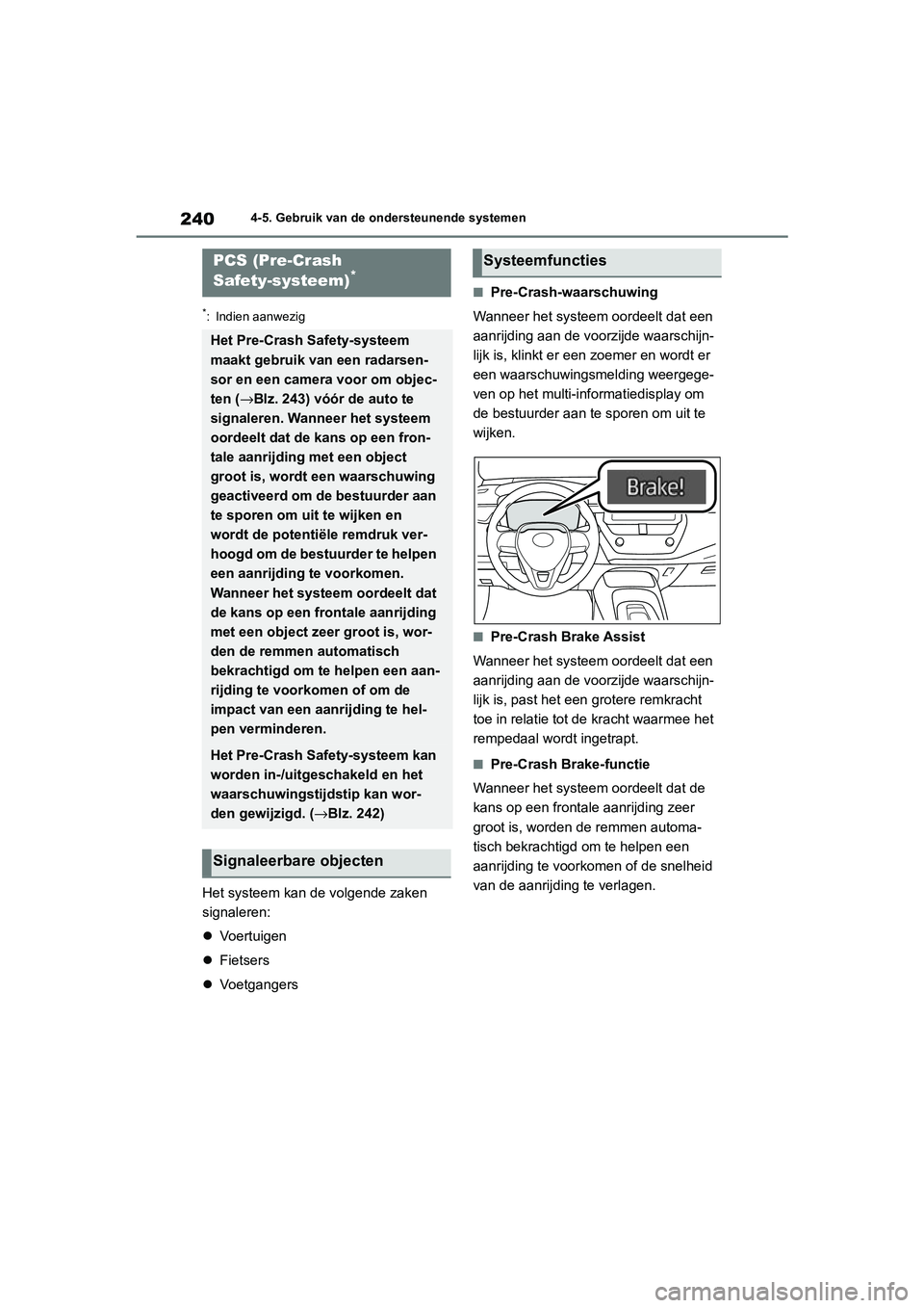 TOYOTA COROLLA HYBRID 2020 Instructieboekje (in Dutch) 240
COROLLA HV_TMMT_EE4-5. Gebruik van de ondersteunende systemen
*: Indien aanwezig
Het systeem kan de volgende zaken
signaleren:
Voertuigen
Fietsers
Voetgangers
■Pre-Crash-waarschuwin TOYOTA COROLLA HYBRID 2020 Instructieboekje (in Dutch) 240
COROLLA HV_TMMT_EE4-5. Gebruik van de ondersteunende systemen
*: Indien aanwezig
Het systeem kan de volgende zaken
signaleren:
Voertuigen
Fietsers
Voetgangers
■Pre-Crash-waarschuwin
