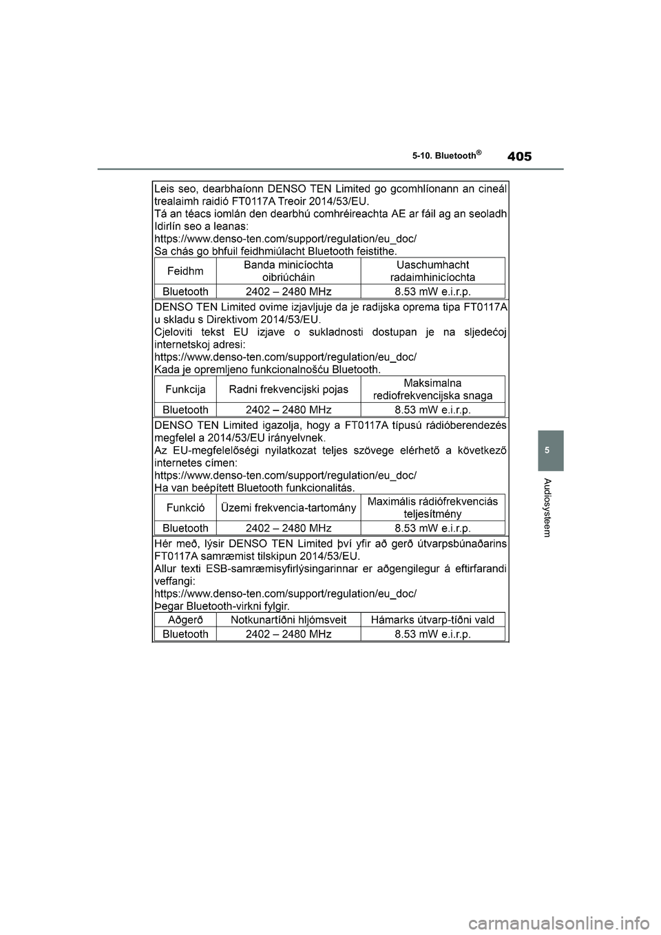 TOYOTA COROLLA HYBRID 2020  Instructieboekje (in Dutch) 405
5
COROLLA HV_TMMT_EE 5-10. Bluetooth
®
Audiosysteem
COROLLA-HYBRID(TMMT)_OM_Europe_OM12N58E_1_1912.book  Page 405  
Thursday, October 3, 2019  10:56 AM 