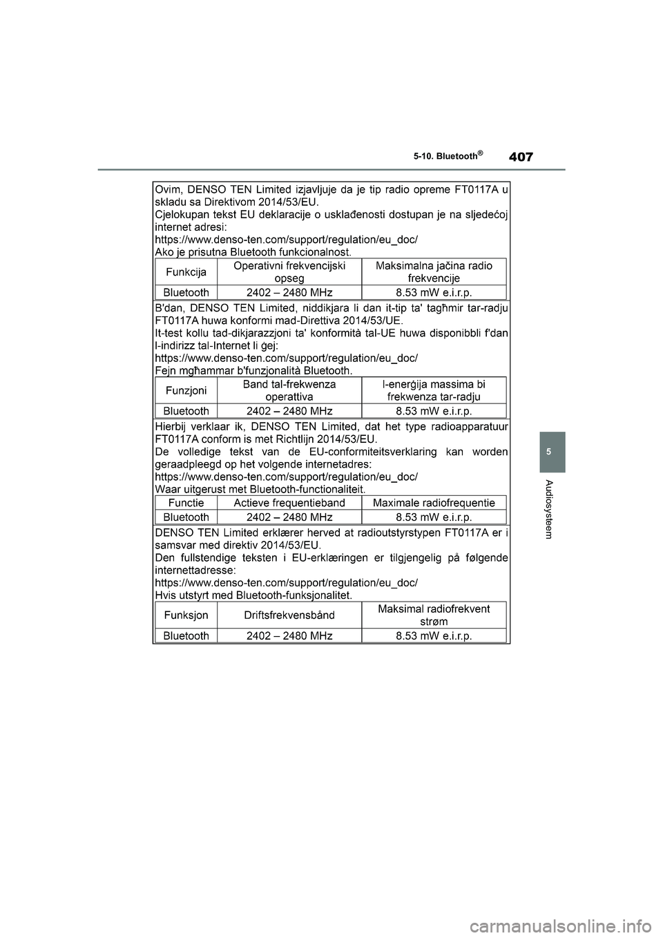 TOYOTA COROLLA HYBRID 2020  Instructieboekje (in Dutch) 407
5
COROLLA HV_TMMT_EE 5-10. Bluetooth
®
Audiosysteem
COROLLA-HYBRID(TMMT)_OM_Europe_OM12N58E_1_1912.book  Page 407  
Thursday, October 3, 2019  10:56 AM 