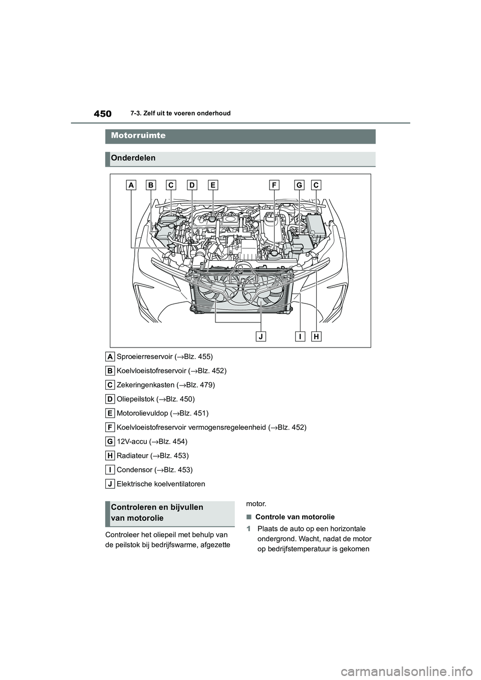 TOYOTA COROLLA HYBRID 2020 Instructieboekje (in Dutch) 450
COROLLA HV_TMMT_EE7-3. Zelf uit te voeren onderhoud
Sproeierreservoir (
→Blz. 455)
Koelvloeistofreservoir ( →Blz. 452)
Zekeringenkasten ( →Blz. 479)
Oliepeilstok ( →Blz. 450)
Motorolievuld TOYOTA COROLLA HYBRID 2020 Instructieboekje (in Dutch) 450
COROLLA HV_TMMT_EE7-3. Zelf uit te voeren onderhoud
Sproeierreservoir (
→Blz. 455)
Koelvloeistofreservoir ( →Blz. 452)
Zekeringenkasten ( →Blz. 479)
Oliepeilstok ( →Blz. 450)
Motorolievuld