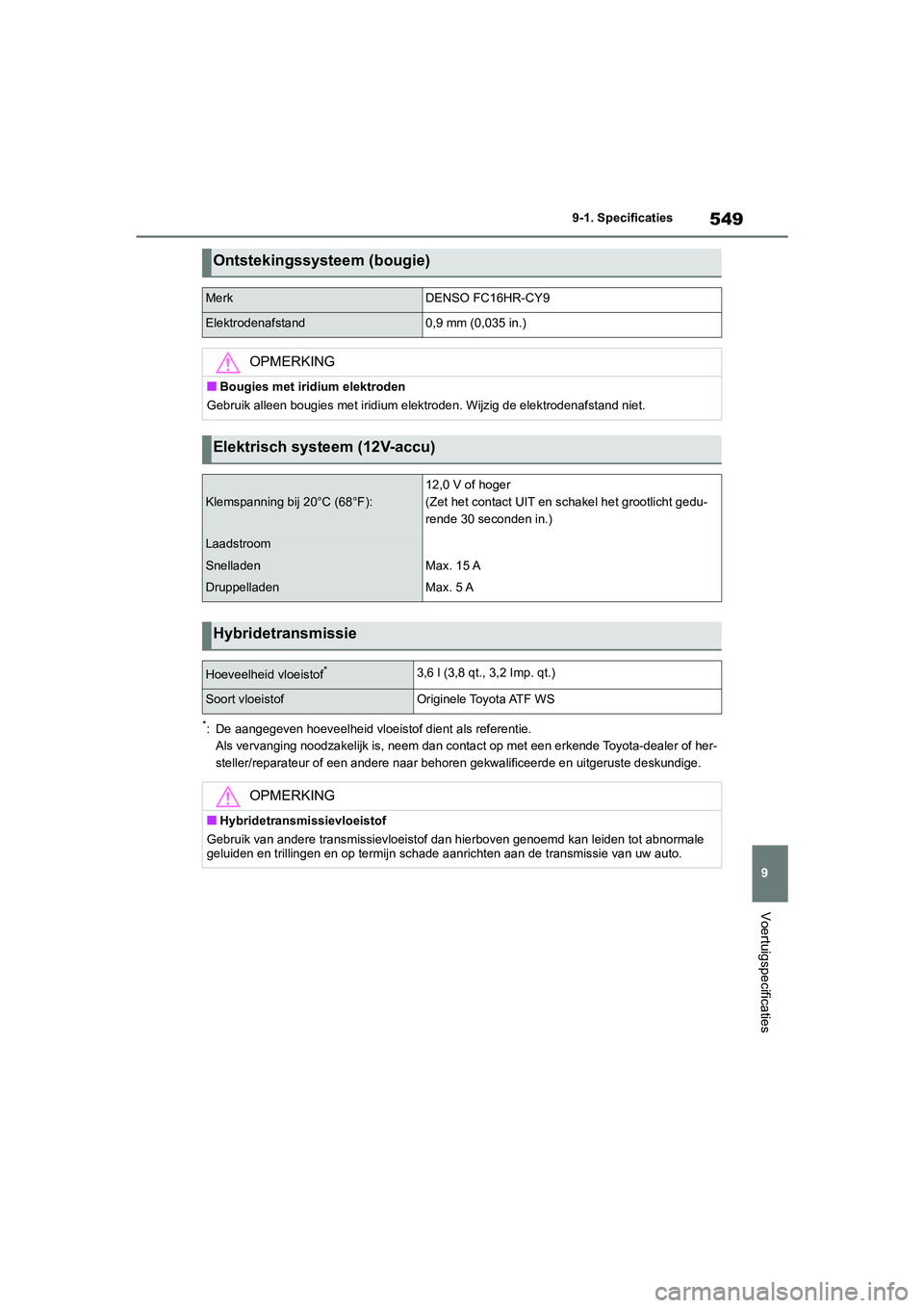 TOYOTA COROLLA HYBRID 2020 Instructieboekje (in Dutch) 549
9
COROLLA HV_TMMT_EE 9-1. Specificaties
Voertuigspecificaties
*: De aangegeven hoeveelheid vloeistof
dient als referentie.
Als vervanging noodzakelijk is, neem dan contact op met een erk ende To TOYOTA COROLLA HYBRID 2020 Instructieboekje (in Dutch) 549
9
COROLLA HV_TMMT_EE 9-1. Specificaties
Voertuigspecificaties
*: De aangegeven hoeveelheid vloeistof
dient als referentie.
Als vervanging noodzakelijk is, neem dan contact op met een erk ende To