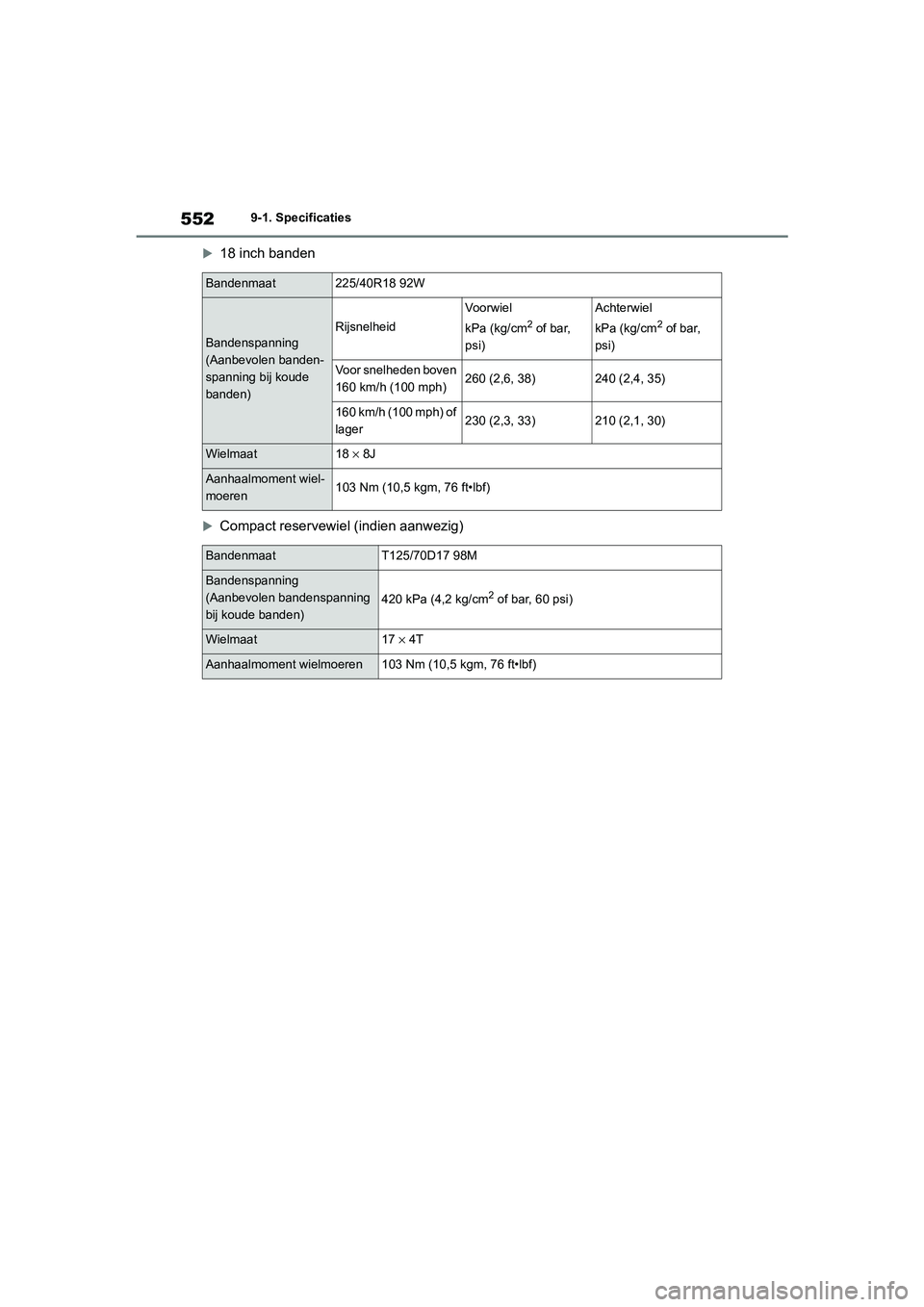 TOYOTA COROLLA HYBRID 2020 Instructieboekje (in Dutch) 552
COROLLA HV_TMMT_EE9-1. Specificaties
18 inch banden
Compact reservewiel (indien aanwezig)
Bandenmaat225/40R18 92W
Bandenspanning
(Aanbevolen banden-
spanning bij koude
banden)
Rijsnelheid
TOYOTA COROLLA HYBRID 2020 Instructieboekje (in Dutch) 552
COROLLA HV_TMMT_EE9-1. Specificaties
18 inch banden
Compact reservewiel (indien aanwezig)
Bandenmaat225/40R18 92W
Bandenspanning
(Aanbevolen banden-
spanning bij koude
banden)
Rijsnelheid