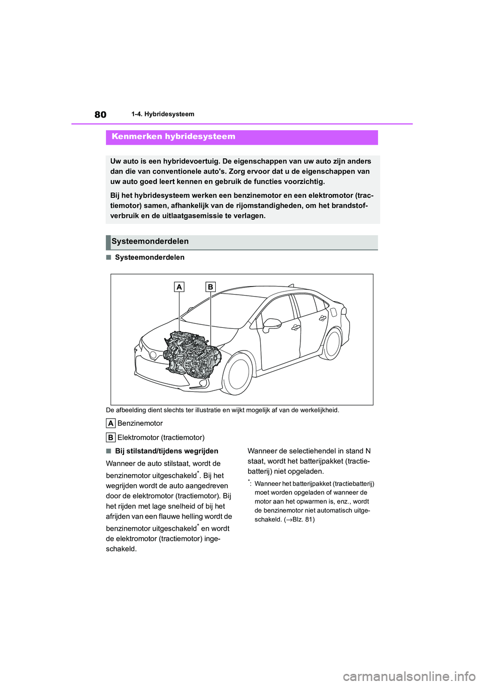 TOYOTA COROLLA HYBRID 2020 Instructieboekje (in Dutch) 80
COROLLA HV_TMMT_EE1-4. Hybridesysteem
1-4.Hybridesysteem
■Systeemonderdelen
De afbeelding dient slechts ter
illustratie en wijkt mogelijk af van de werkelijkheid.
Benzinemotor
Elektromotor (trac TOYOTA COROLLA HYBRID 2020 Instructieboekje (in Dutch) 80
COROLLA HV_TMMT_EE1-4. Hybridesysteem
1-4.Hybridesysteem
■Systeemonderdelen
De afbeelding dient slechts ter
illustratie en wijkt mogelijk af van de werkelijkheid.
Benzinemotor
Elektromotor (trac