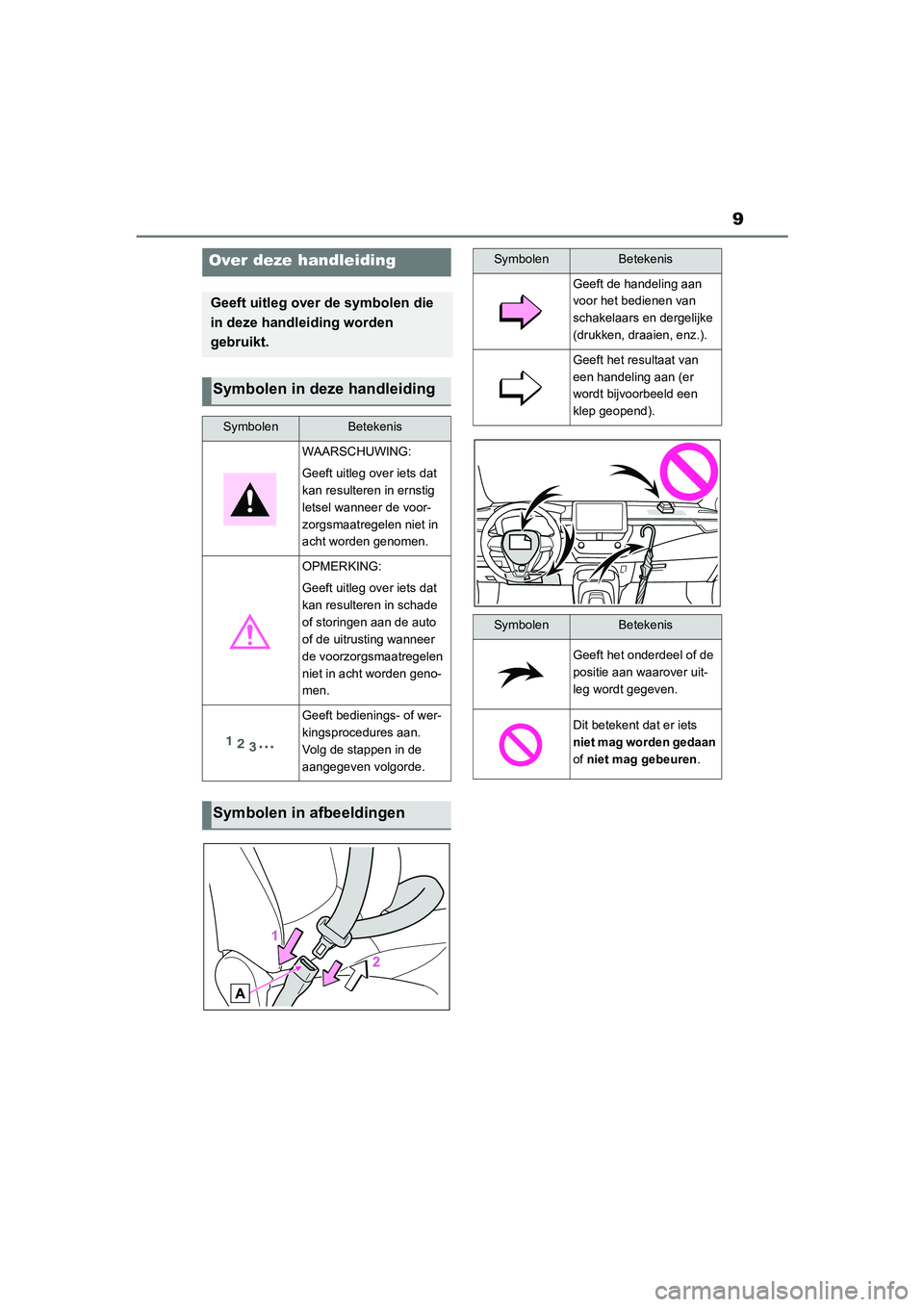 TOYOTA COROLLA HYBRID 2020  Instructieboekje (in Dutch) 9
COROLLA HV_TMMT_EE
Over deze handleiding
Geeft uitleg over de symbolen die 
in deze handleiding worden 
gebruikt.
Symbolen in deze handleiding
SymbolenBetekenis
WAARSCHUWING:
Geeft uitleg over iets 