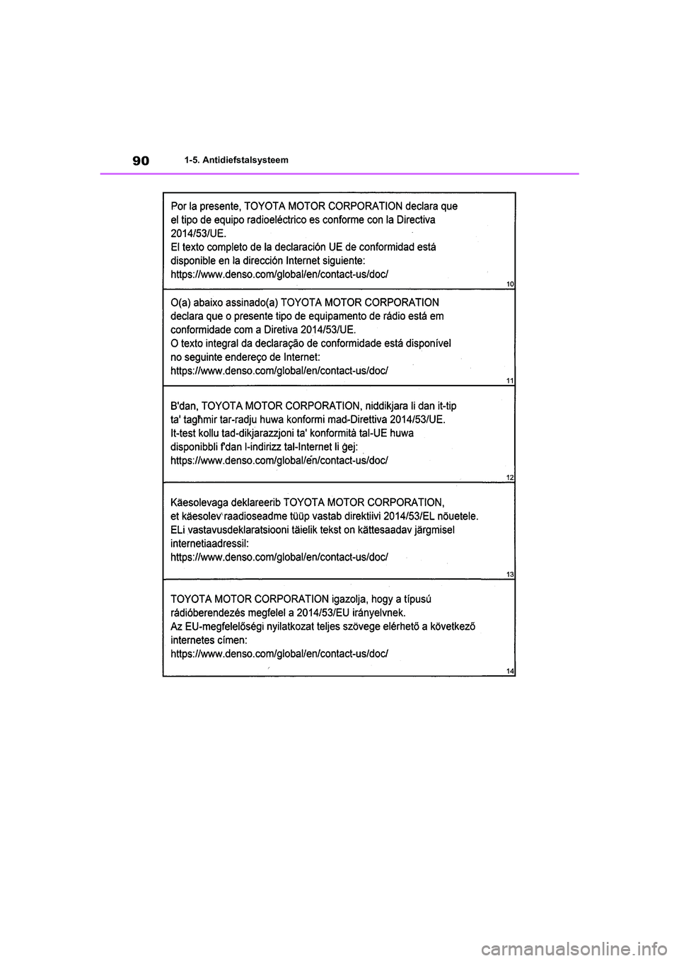 TOYOTA COROLLA HYBRID 2020 Instructieboekje (in Dutch) 90
COROLLA HV_TMMT_EE1-5. Antidiefstalsysteem
COROLLA-HYBRID(TMMT)_OM_Europe_OM12N58E_1_1912.book Page 90 T
hursday, October 3, 2019 10:56 AM TOYOTA COROLLA HYBRID 2020 Instructieboekje (in Dutch) 90
COROLLA HV_TMMT_EE1-5. Antidiefstalsysteem
COROLLA-HYBRID(TMMT)_OM_Europe_OM12N58E_1_1912.book Page 90 T
hursday, October 3, 2019 10:56 AM