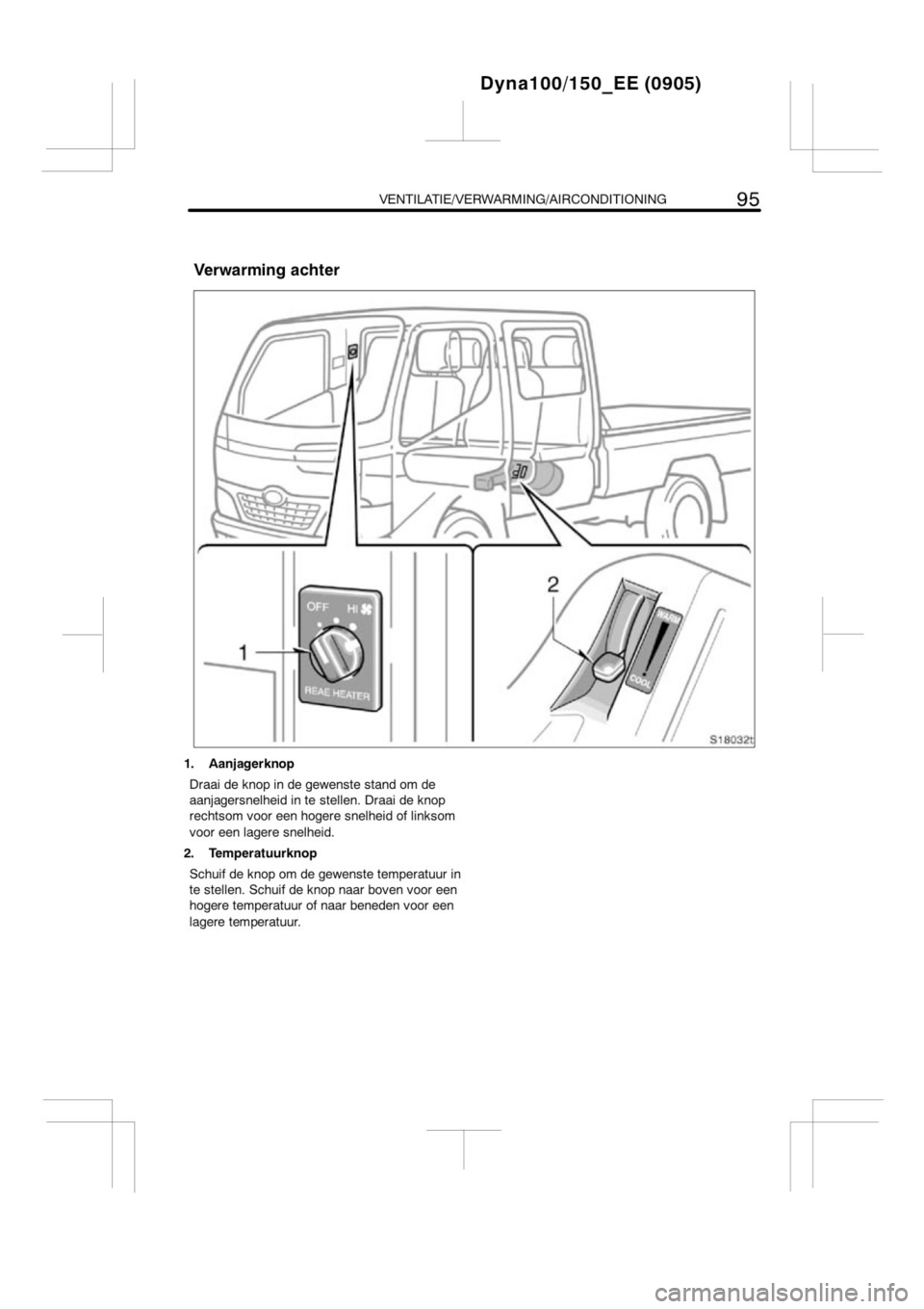 TOYOTA DYNA 2013 Instructieboekje (in Dutch) TOYOTA DYNA 2013 Instructieboekje (in Dutch)