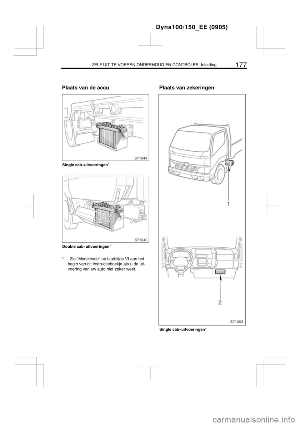 TOYOTA DYNA 2013 Instructieboekje (in Dutch) TOYOTA DYNA 2013 Instructieboekje (in Dutch)