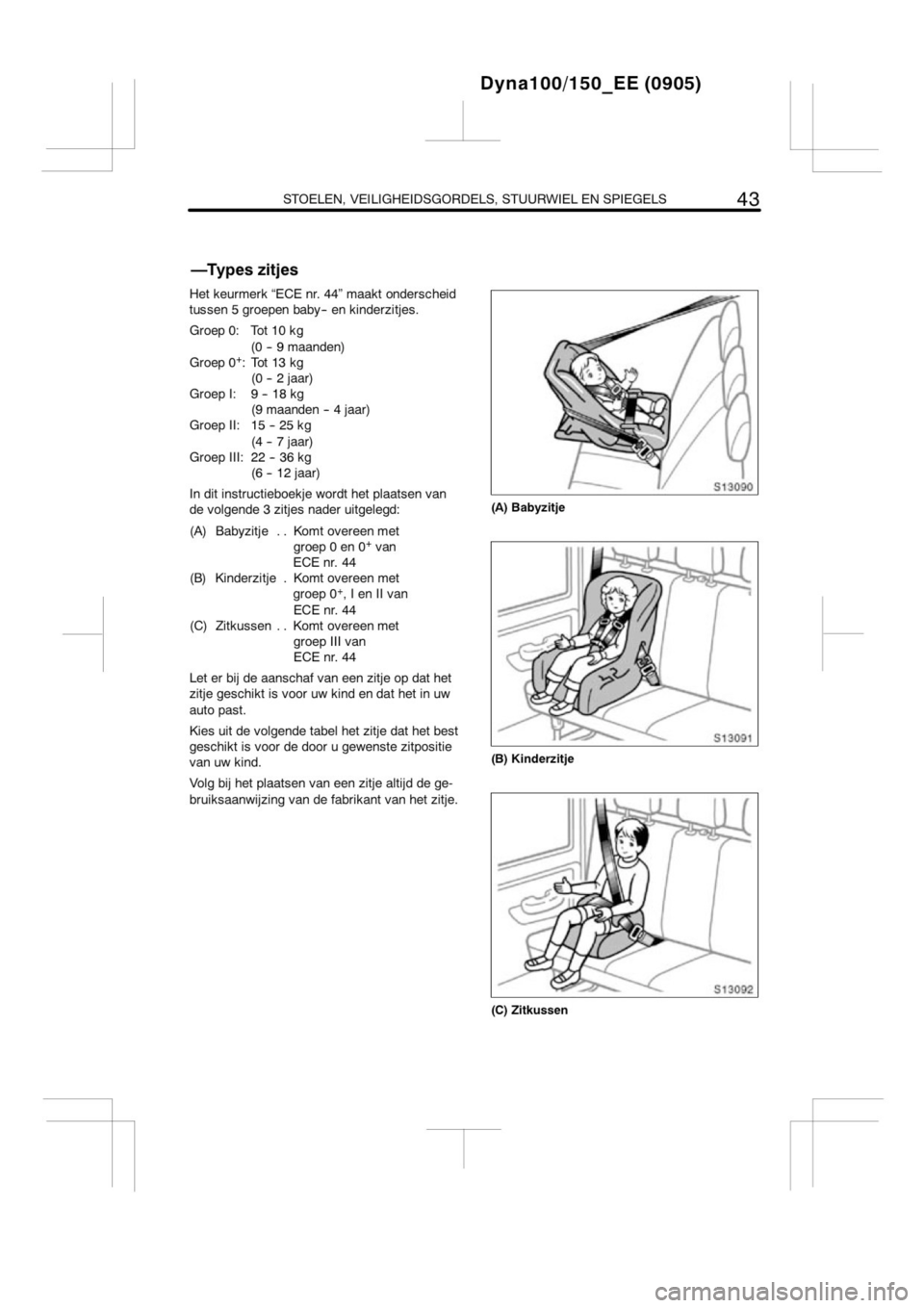 TOYOTA DYNA 2013  Instructieboekje (in Dutch) 