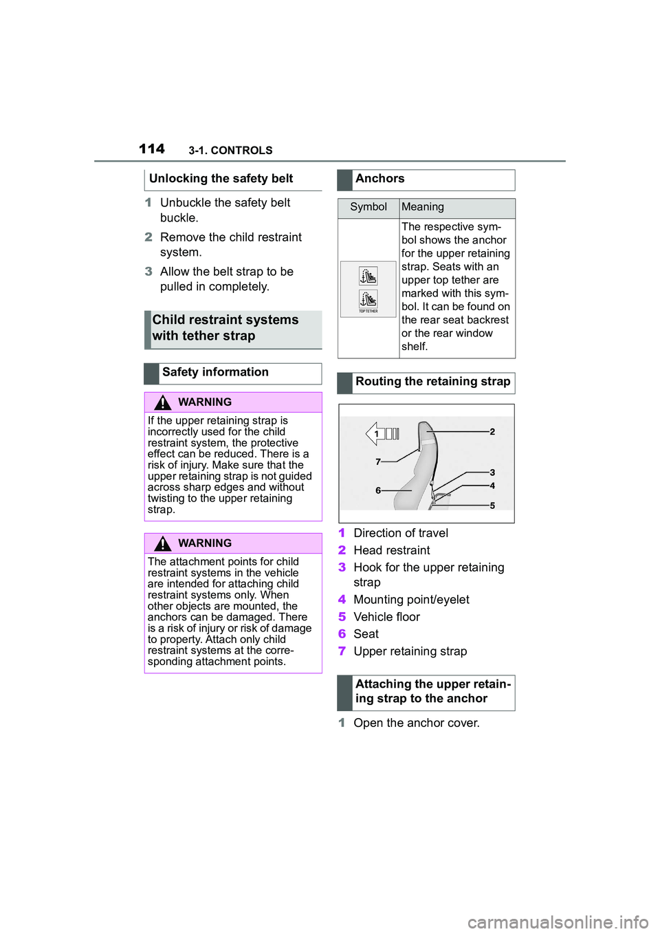TOYOTA GR SUPRA 2022  Owners Manual 1143-1. CONTROLS
1Unbuckle the safety belt 
buckle.
2 Remove the child restraint 
system.
3 Allow the belt strap to be 
pulled in completely.
1Direction of travel
2 Head restraint
3 Hook for the upper