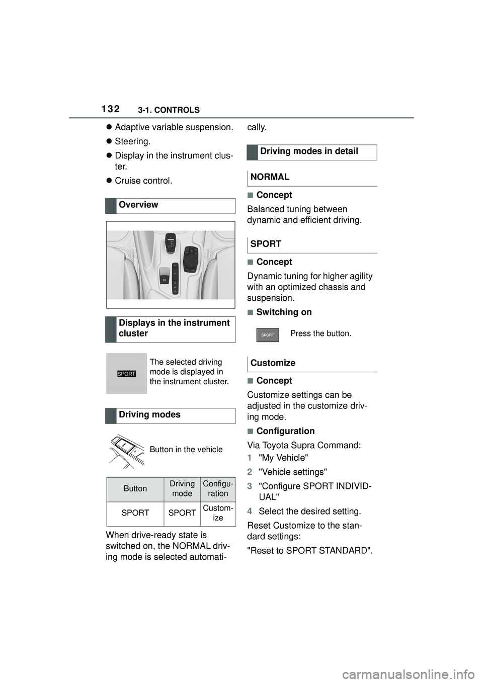 TOYOTA GR SUPRA 2022 Owners Manual 1323-1. CONTROLS
Adaptive variable suspension.
Steering.
Display in the instrument clus-
ter.
Cruise control.
When drive-ready state is
switched on, the NORMAL driv-
ing mode is select TOYOTA GR SUPRA 2022 Owners Manual 1323-1. CONTROLS
Adaptive variable suspension.
Steering.
Display in the instrument clus-
ter.
Cruise control.
When drive-ready state is
switched on, the NORMAL driv-
ing mode is select