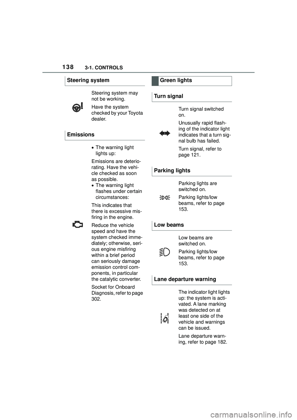 TOYOTA GR SUPRA 2022 Owners Manual 1383-1. CONTROLS
Steering system
Steering system may
not be working.
Have the system
checked by your Toyota
dealer.
Emissions
The warning light
lights up:
Emissions are deterio-
rating. Have th TOYOTA GR SUPRA 2022 Owners Manual 1383-1. CONTROLS
Steering system
Steering system may
not be working.
Have the system
checked by your Toyota
dealer.
Emissions
The warning light
lights up:
Emissions are deterio-
rating. Have th