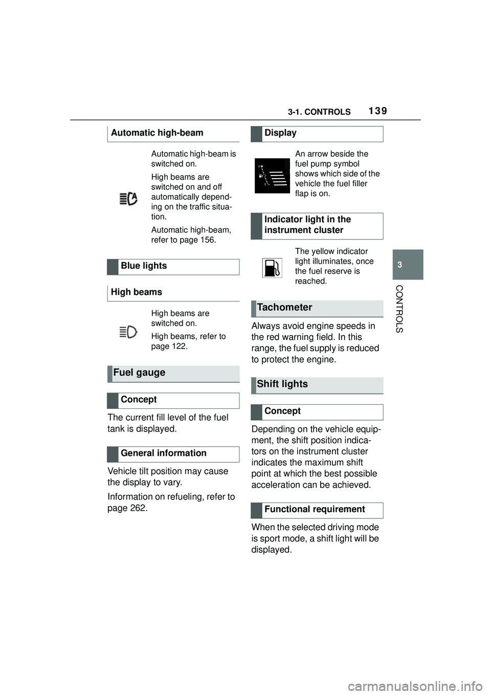 TOYOTA GR SUPRA 2022 Owners Manual 1393-1. CONTROLS
3
CONTROLS
The current fill level of the fuel
tank is displayed.
Vehicle tilt position may cause
the display to vary.
Information on refueling, refer to
page 262.Always avoid engin TOYOTA GR SUPRA 2022 Owners Manual 1393-1. CONTROLS
3
CONTROLS
The current fill level of the fuel
tank is displayed.
Vehicle tilt position may cause
the display to vary.
Information on refueling, refer to
page 262.Always avoid engin