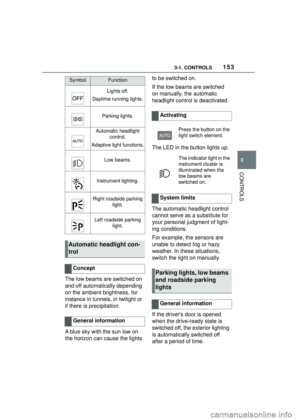 TOYOTA GR SUPRA 2022 Owners Manual 1533-1. CONTROLS
3
CONTROLS
The low beams are switched on
and off automatically depending
on the ambient brightness, for
instance in tunnels, in twilight or
if there is precipitation.
A blue sky w TOYOTA GR SUPRA 2022 Owners Manual 1533-1. CONTROLS
3
CONTROLS
The low beams are switched on
and off automatically depending
on the ambient brightness, for
instance in tunnels, in twilight or
if there is precipitation.
A blue sky w
