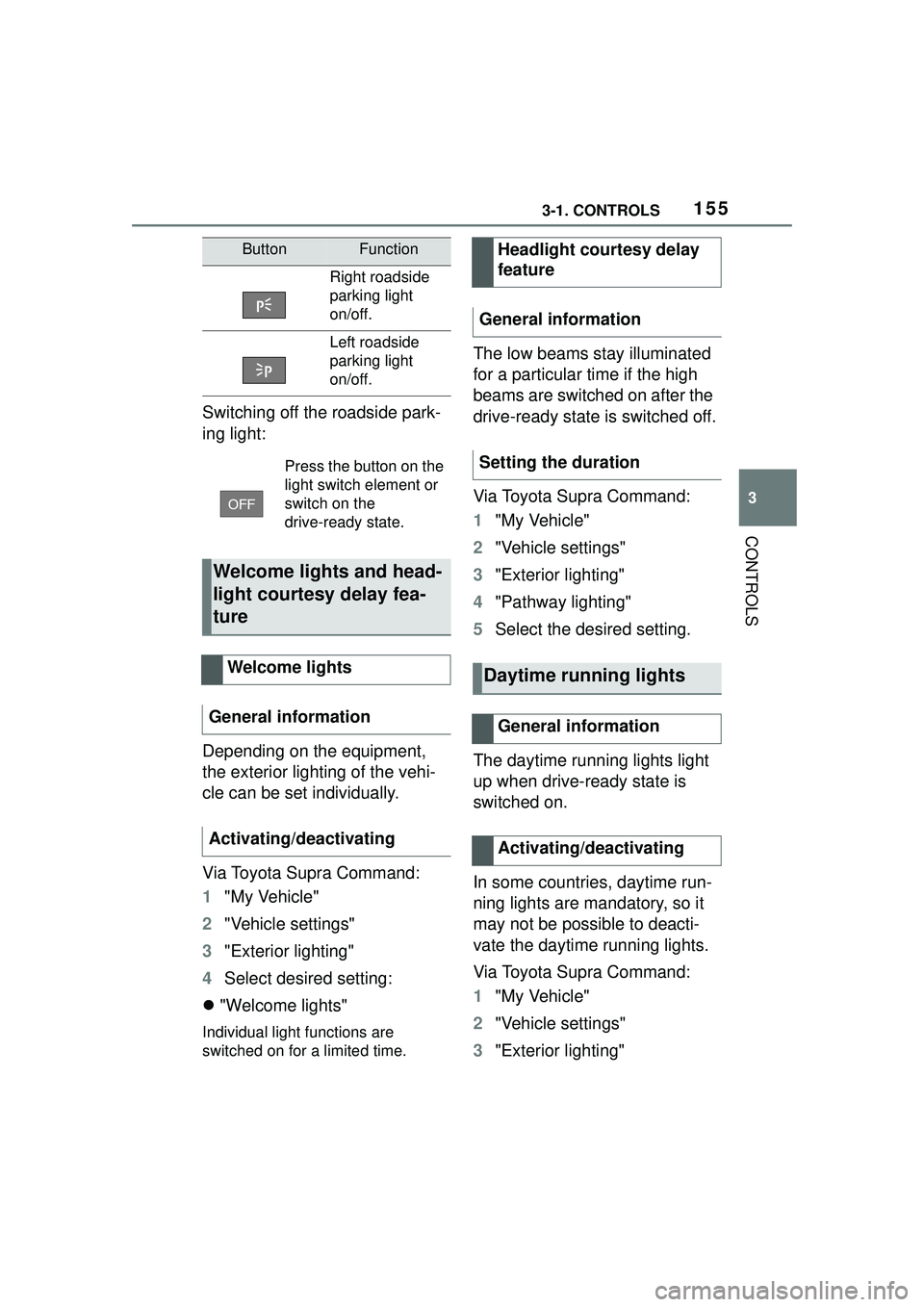 TOYOTA GR SUPRA 2022 Owners Manual 1553-1. CONTROLS
3
CONTROLS
Switching off the roadside park-
ing light:
Depending on the equipment,
the exterior lighting of the vehi-
cle can be set individually.
Via Toyota Supra Command:
1"My Vehi TOYOTA GR SUPRA 2022 Owners Manual 1553-1. CONTROLS
3
CONTROLS
Switching off the roadside park-
ing light:
Depending on the equipment,
the exterior lighting of the vehi-
cle can be set individually.
Via Toyota Supra Command:
1"My Vehi