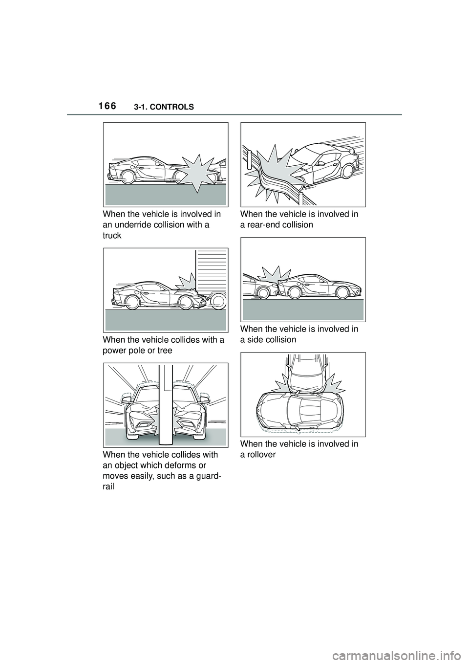 TOYOTA GR SUPRA 2022 Owners Manual 1663-1. CONTROLS
When the vehicle is involved in
an underride collision with a
truck
When the vehicle collides with a
power pole or tree
When the vehicle collides with
an object which deforms or
TOYOTA GR SUPRA 2022 Owners Manual 1663-1. CONTROLS
When the vehicle is involved in
an underride collision with a
truck
When the vehicle collides with a
power pole or tree
When the vehicle collides with
an object which deforms or