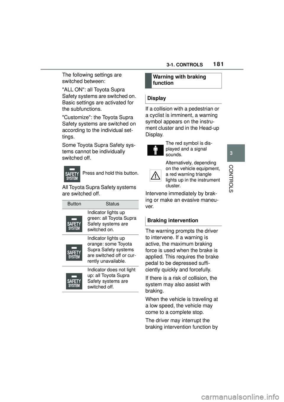 TOYOTA GR SUPRA 2022 Owners Manual 1813-1. CONTROLS
3
CONTROLS
The following settings are
switched between:
"ALL ON": all Toyota Supra
Safety systems are switched on.
Basic settings are activated for
the subfunctions.
"Customize": TOYOTA GR SUPRA 2022 Owners Manual 1813-1. CONTROLS
3
CONTROLS
The following settings are
switched between:
"ALL ON": all Toyota Supra
Safety systems are switched on.
Basic settings are activated for
the subfunctions.
"Customize":