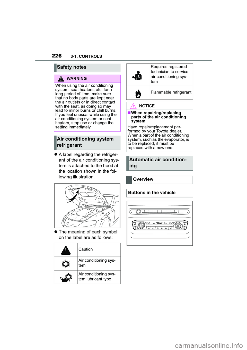TOYOTA GR SUPRA 2022  Owners Manual 2263-1. CONTROLS
A label regarding the refriger-
ant of the air conditioning sys-
tem is attached to the hood at 
the location shown in the fol-
lowing illustration.
 The meaning of each symbol 