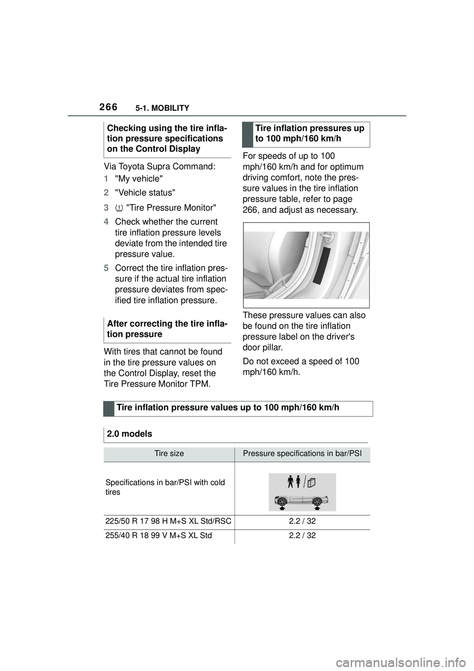 TOYOTA GR SUPRA 2022 Owners Manual 2665-1. MOBILITY
Via Toyota Supra Command:
1"My vehicle"
2 "Vehicle status"
3 "Tire Pressure Monitor"
4 Check whether the current
tire inflation pressure levels
deviate from the intended tire
pres TOYOTA GR SUPRA 2022 Owners Manual 2665-1. MOBILITY
Via Toyota Supra Command:
1"My vehicle"
2 "Vehicle status"
3 "Tire Pressure Monitor"
4 Check whether the current
tire inflation pressure levels
deviate from the intended tire
pres