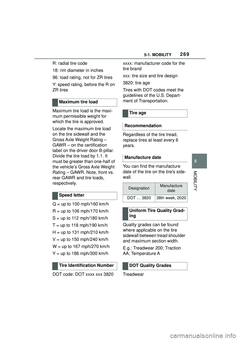 TOYOTA GR SUPRA 2022 Owners Manual 2695-1. MOBILITY
5
MOBILITY
R: radial tire code
18: rim diameter in inches
96: load rating, not for ZR tires
Y: speed rating, before the R on
ZR tires
Maximum tire load is the maxi-
mum permissible w TOYOTA GR SUPRA 2022 Owners Manual 2695-1. MOBILITY
5
MOBILITY
R: radial tire code
18: rim diameter in inches
96: load rating, not for ZR tires
Y: speed rating, before the R on
ZR tires
Maximum tire load is the maxi-
mum permissible w