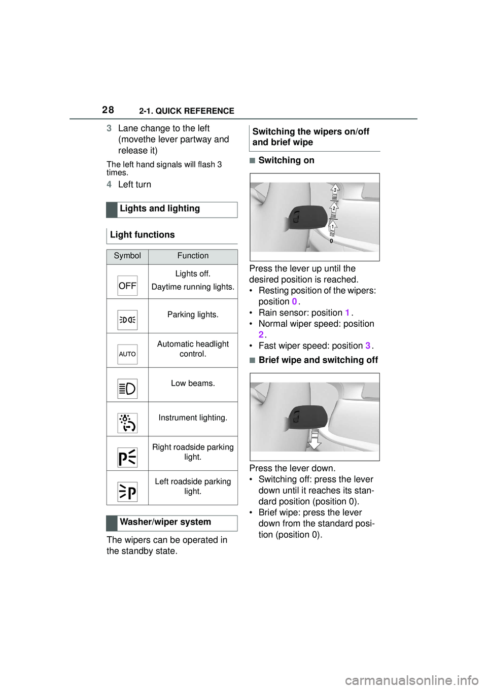 TOYOTA GR SUPRA 2022 Owners Manual 282-1. QUICK REFERENCE
3Lane change to the left
(movethe lever partway and
release it)
The left hand signals will flash 3
times.
4Left turn
The wipers can be operated in
the standby state.
■Swit TOYOTA GR SUPRA 2022 Owners Manual 282-1. QUICK REFERENCE
3Lane change to the left
(movethe lever partway and
release it)
The left hand signals will flash 3
times.
4Left turn
The wipers can be operated in
the standby state.
■Swit