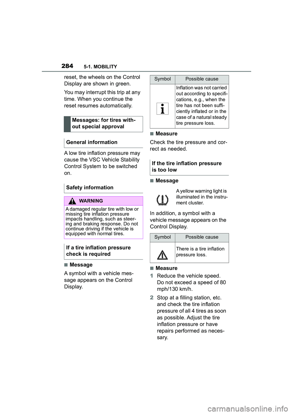 TOYOTA GR SUPRA 2022 Owners Manual 2845-1. MOBILITY
reset, the wheels on the Control
Display are shown in green.
You may interrupt this trip at any
time. When you continue the
reset resumes automatically.
A low tire inflation pressu TOYOTA GR SUPRA 2022 Owners Manual 2845-1. MOBILITY
reset, the wheels on the Control
Display are shown in green.
You may interrupt this trip at any
time. When you continue the
reset resumes automatically.
A low tire inflation pressu