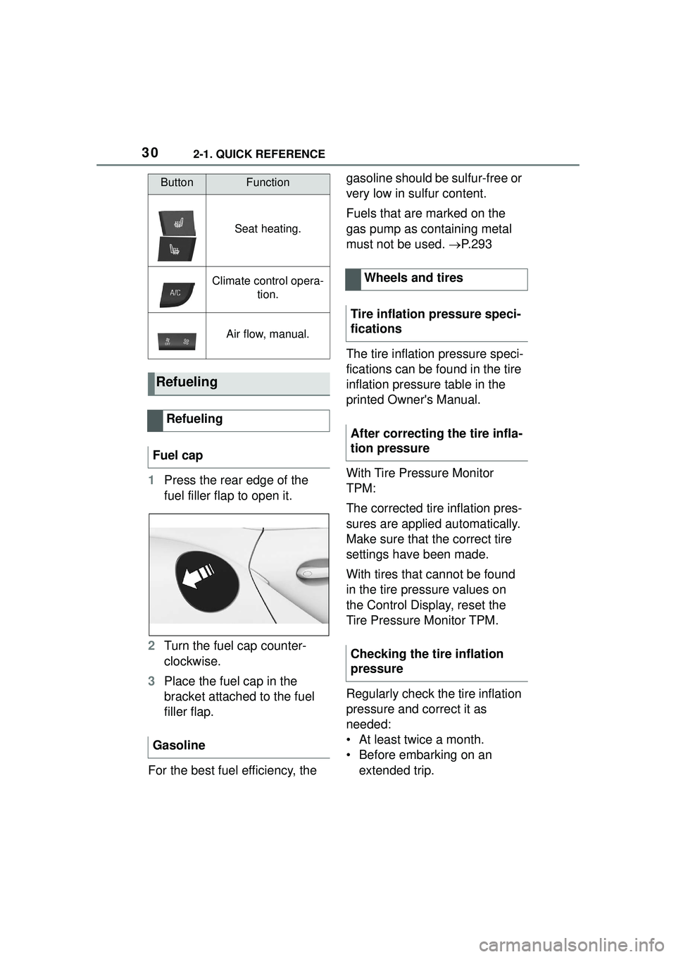 TOYOTA GR SUPRA 2022 Owners Manual 302-1. QUICK REFERENCE
1Press the rear edge of the 
fuel filler flap to open it.
2 Turn the fuel cap counter-
clockwise.
3 Place the fuel cap in the 
bracket attached to the fuel 
filler flap.
For the