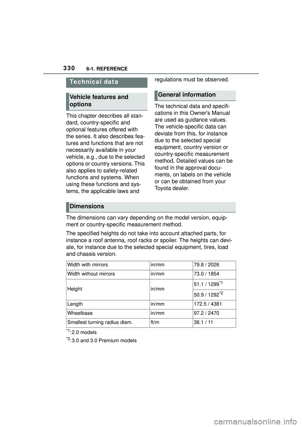TOYOTA GR SUPRA 2022 Owners Manual 3306-1. REFERENCE
6-1.REFERENCE
This chapter describes all stan-
dard, country-specific and
optional features offered with
the series. It also describes fea-
tures and functions that are not
necess TOYOTA GR SUPRA 2022 Owners Manual 3306-1. REFERENCE
6-1.REFERENCE
This chapter describes all stan-
dard, country-specific and
optional features offered with
the series. It also describes fea-
tures and functions that are not
necess