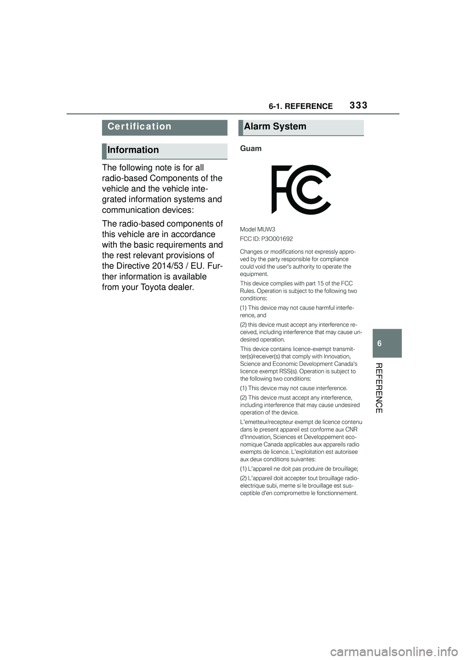 TOYOTA GR SUPRA 2022 Owners Manual 3336-1. REFERENCE
6
REFERENCE
The following note is for all
radio-based Components of the
vehicle and the vehicle inte-
grated information systems and
communication devices:
The radio-based compone TOYOTA GR SUPRA 2022 Owners Manual 3336-1. REFERENCE
6
REFERENCE
The following note is for all
radio-based Components of the
vehicle and the vehicle inte-
grated information systems and
communication devices:
The radio-based compone