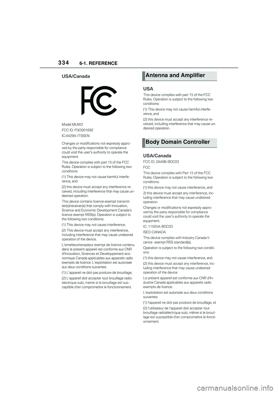 TOYOTA GR SUPRA 2022 Owners Manual 3346-1. REFERENCE
Antenna and Amplifier
Body Domain Controller TOYOTA GR SUPRA 2022 Owners Manual 3346-1. REFERENCE
Antenna and Amplifier
Body Domain Controller