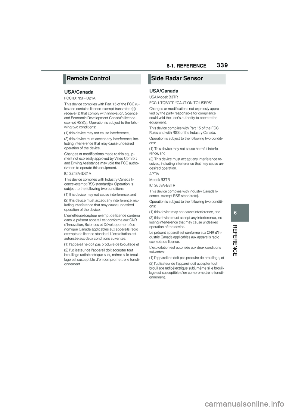 TOYOTA GR SUPRA 2022 Owners Manual 3396-1. REFERENCE
6
REFERENCE
Remote ControlSide Radar Sensor TOYOTA GR SUPRA 2022 Owners Manual 3396-1. REFERENCE
6
REFERENCE
Remote ControlSide Radar Sensor