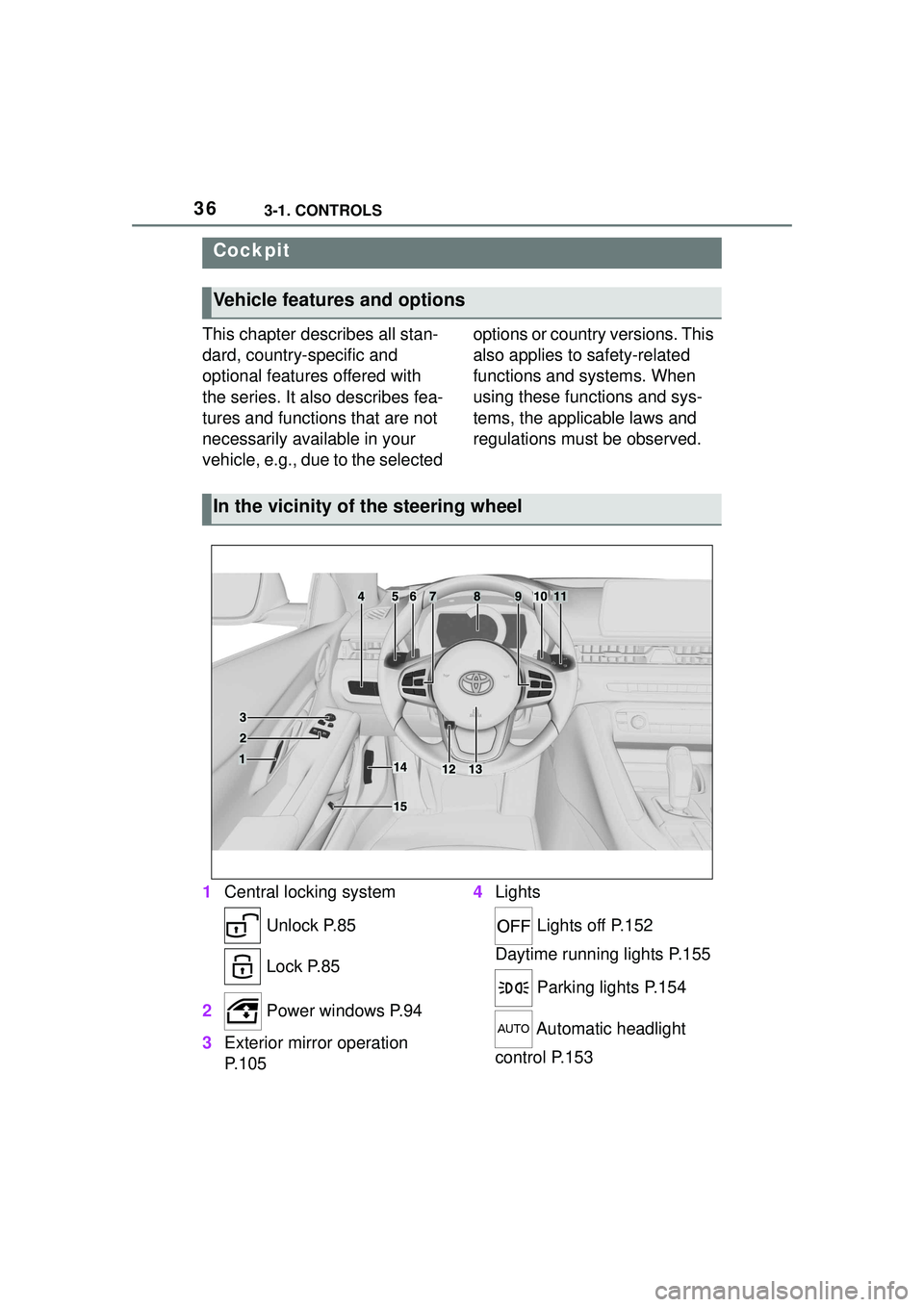 TOYOTA GR SUPRA 2022 Owners Guide 363-1. CONTROLS
3-1.CONTROLS
This chapter describes all stan-
dard, country-specific and 
optional features offered with 
the series. It also describes fea-
tures and functions that are not 
necessari