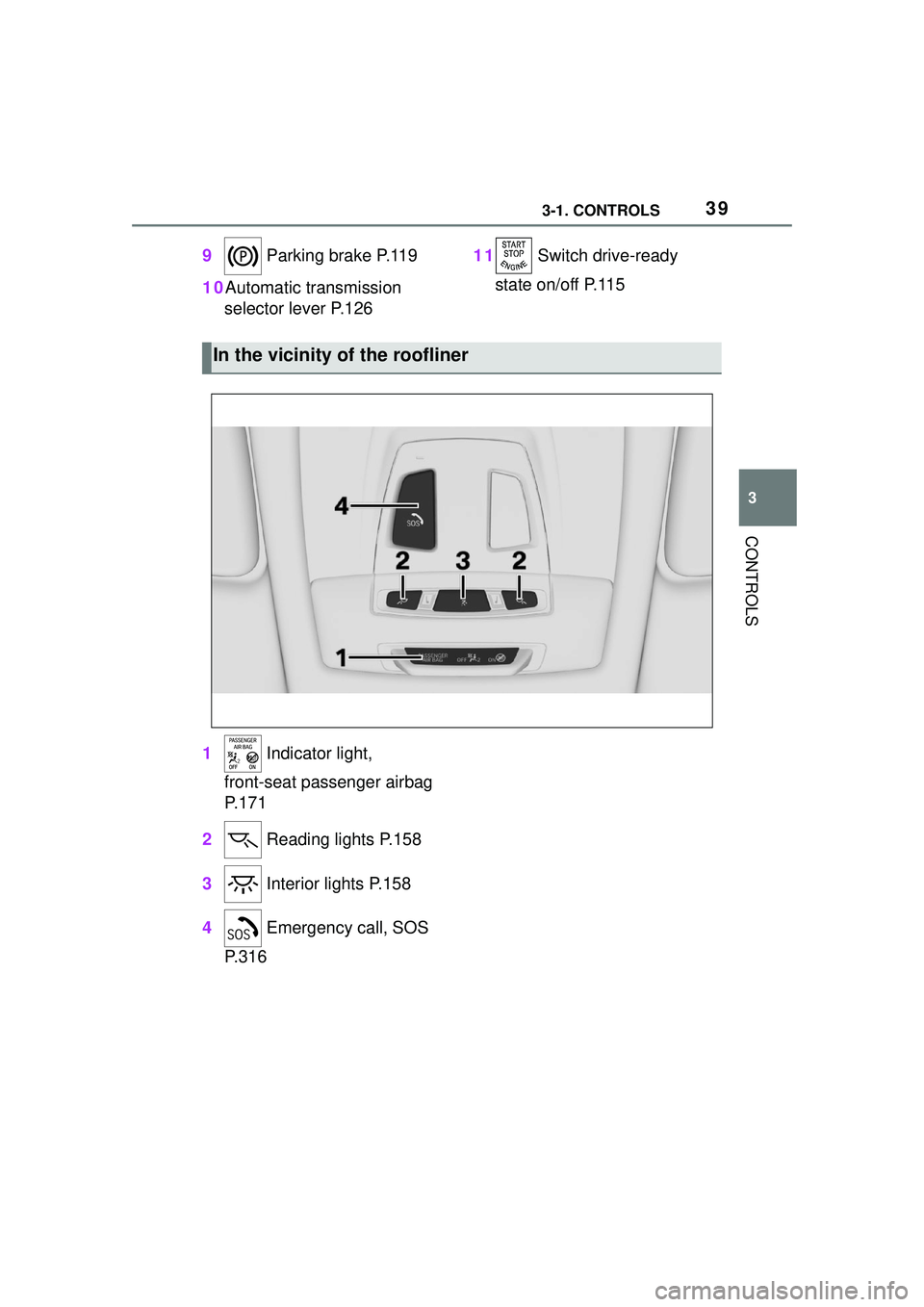 TOYOTA GR SUPRA 2022 Owners Guide 393-1. CONTROLS
3
CONTROLS
9 Parking brake P.119
10 Automatic transmission 
selector lever P.126 11
 Switch drive-ready 
state on/off P.115
1  Indicator light, 
front-seat passenger airbag 
P.171
2  R