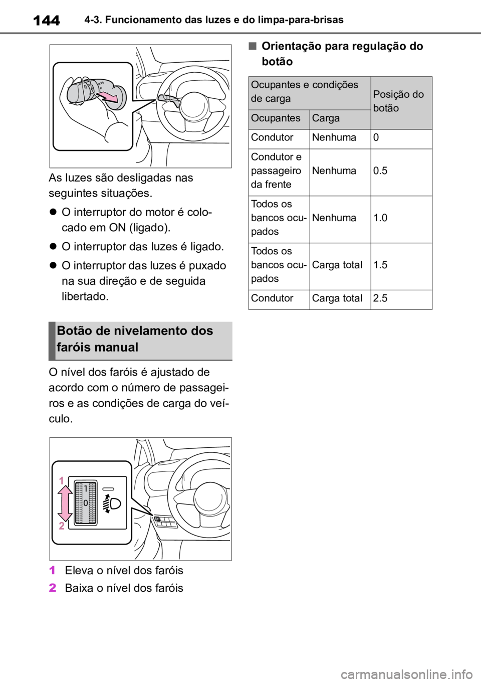 TOYOTA GR YARIS 2023  Manual de utilização (in Portuguese) 1444-3. Funcionamento das luzes e do limpa-para-brisas
As luzes são desligadas nas 
seguintes situações.
 O interruptor do motor é colo -
cado em ON (ligado).
 O interruptor das luzes é lig