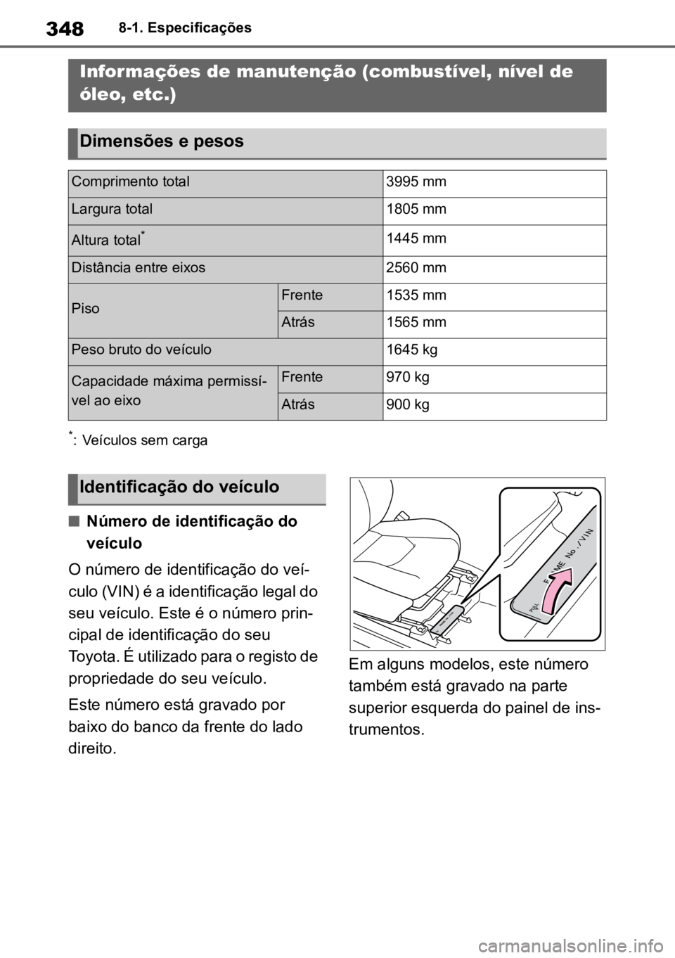 TOYOTA GR YARIS 2023  Manual de utilização (in Portuguese) 3488-1. Especificações
8-1.Especificações
*:Veículos sem carga
nNúmero de identificação do 
veículo
O número de identificação do veí -
culo (VIN) é a identificação legal do 
seu
  veí