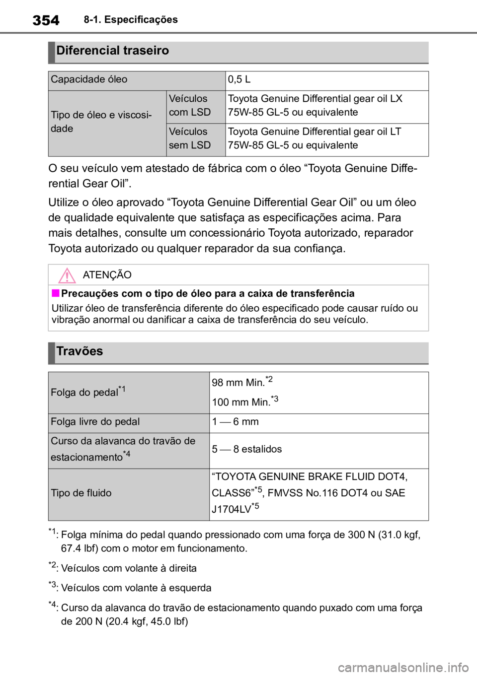 TOYOTA GR YARIS 2023  Manual de utilização (in Portuguese) 3548-1. Especificações
O seu veículo vem atestado de fábrica com o óleo “Toyota Genuine Diffe-
rential Gear Oil”.
Ut
 ilize o óleo aprovado “Toy
 ota Genuine Differential Gear Oil” ou um
