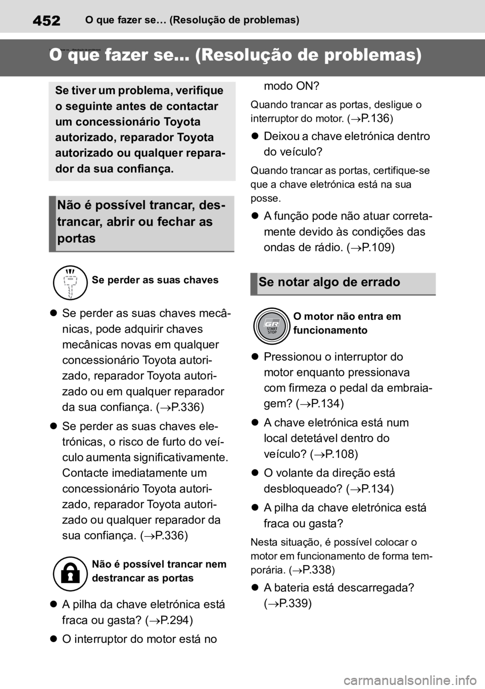 TOYOTA GR YARIS 2023 Manual de utilização (in Portuguese) 452O que fazer se… (Resolução de problemas)
1-1.O que fazer se… (Resolução de problemas)
O que fazer se… (Resolução de problemas)
Se perder as suas chaves mecâ-
nicas, pode adquirir c TOYOTA GR YARIS 2023 Manual de utilização (in Portuguese) 452O que fazer se… (Resolução de problemas)
1-1.O que fazer se… (Resolução de problemas)
O que fazer se… (Resolução de problemas)
Se perder as suas chaves mecâ-
nicas, pode adquirir c