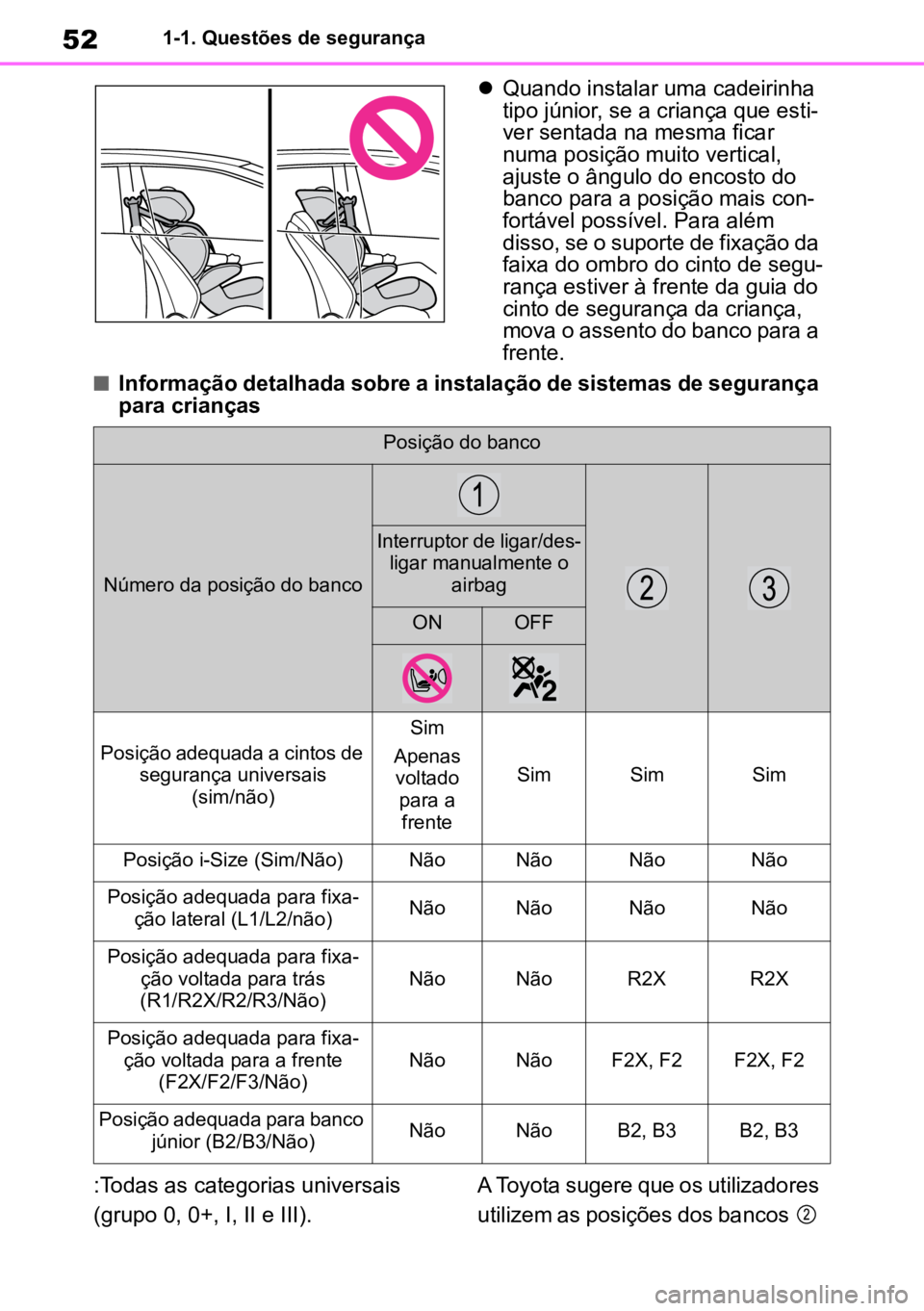 TOYOTA GR YARIS 2023 Manual de utilização (in Portuguese) 521-1. Questões de segurança
Quando instalar uma cadeirinha
tipo júnior, se a criança que esti -
ver sentada na mesma ficar
numa posição muito vertical,
ajuste o ângulo do encosto do
ban TOYOTA GR YARIS 2023 Manual de utilização (in Portuguese) 521-1. Questões de segurança
Quando instalar uma cadeirinha
tipo júnior, se a criança que esti -
ver sentada na mesma ficar
numa posição muito vertical,
ajuste o ângulo do encosto do
ban