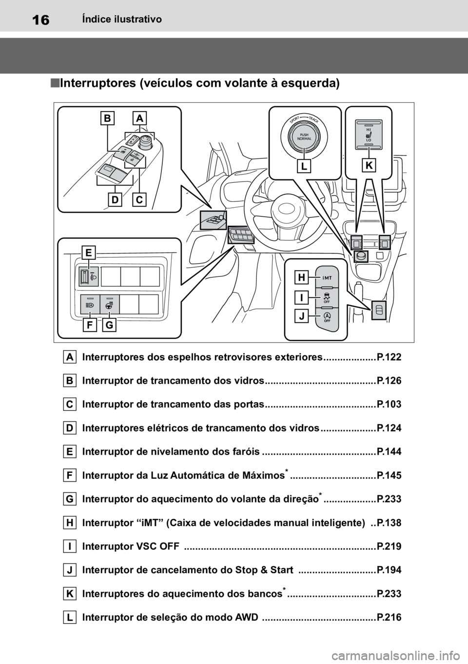 TOYOTA GR YARIS 2022  Manual de utilização (in Portuguese) 16Índice ilustrativo
nInterruptores (veículos com volante à esquerda)
Interruptores dos espelhos retrovisores exteriores...................P.122
Interruptor de trancamento dos vidros...
 ..........