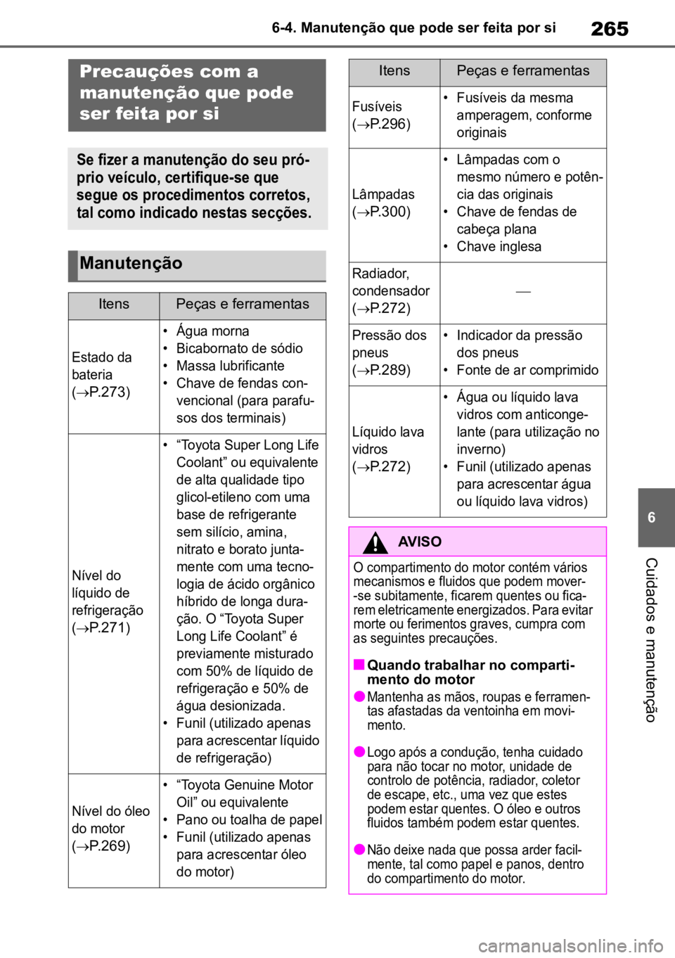 TOYOTA GR YARIS 2022  Manual de utilização (in Portuguese) 265
6
6-4. Manutenção que pode ser feita por si
Cuidados e manutenção
6-4.
Manutenção que pode ser feita por siPrecauções com a 
manutenção que pode 
ser feita por si

Se fizer a manutençã