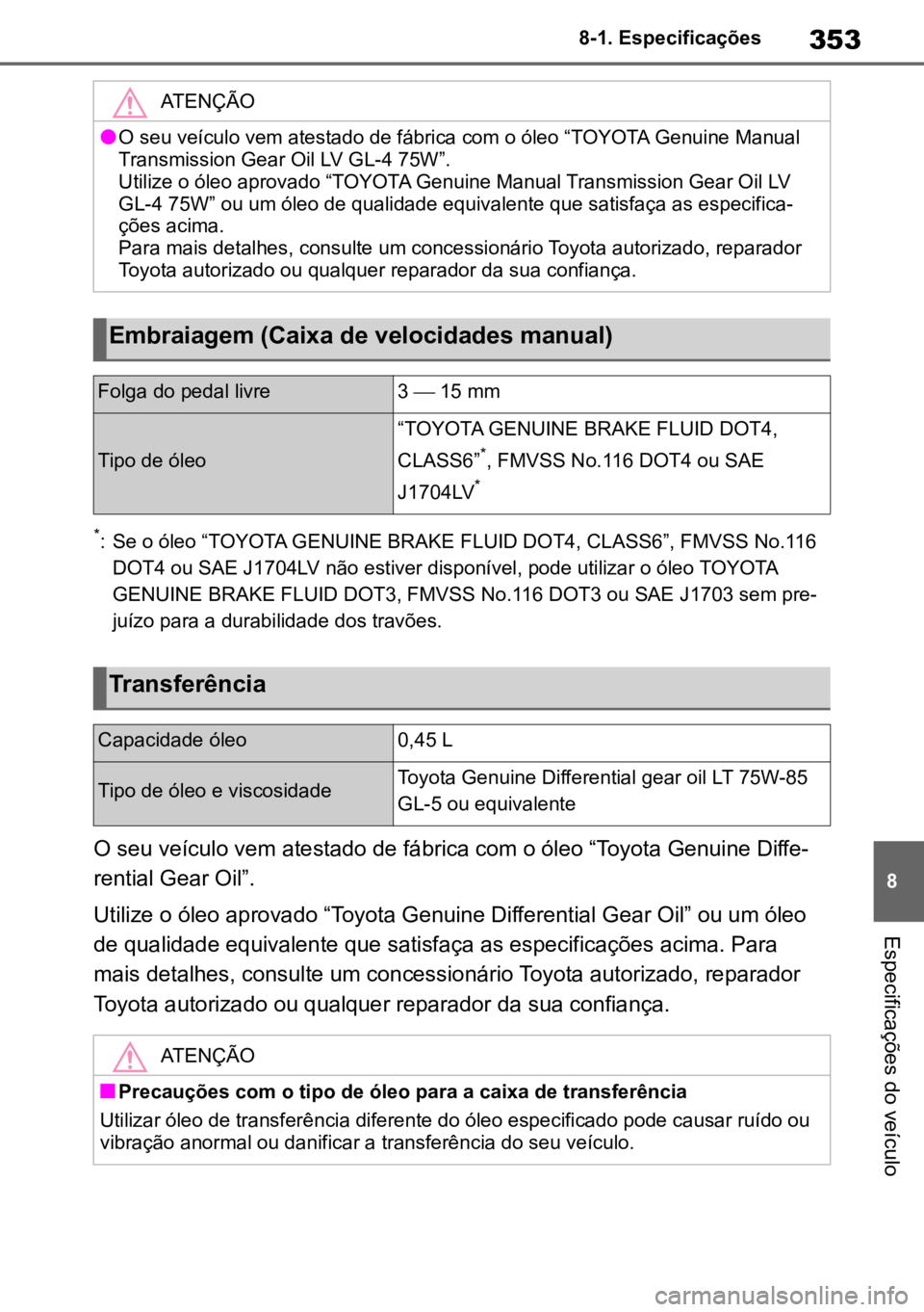 TOYOTA GR YARIS 2022  Manual de utilização (in Portuguese) 353
8
8-1. Especificações
Especificações do veículo
*:
Se o óleo “ TOYOTA GENUINE BRAKE FLUID DOT4, CLASS6 ”, FMVSS No.116 
DOT4 ou SAE J1704LV não estiver disponível, pode utilizar o óle