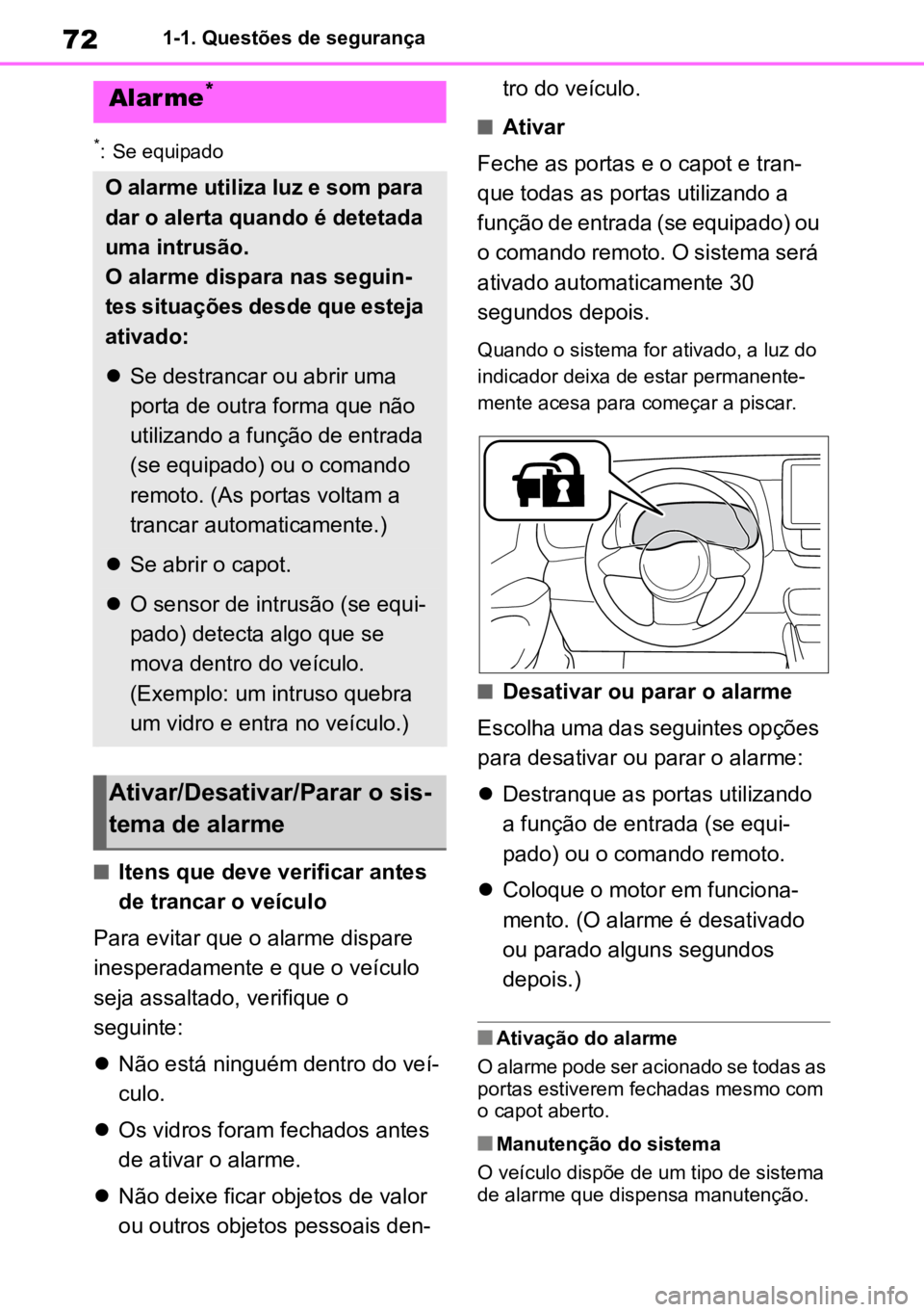 TOYOTA GR YARIS 2022 Manual de utilização (in Portuguese) 721-1. Questões de segurança
*:Se equipado
nItens que deve verificar antes
de trancar o veículo
Para evitar que o alarme dispare
ines
peradamente e que o veículo
seja assaltado, verifique o
s TOYOTA GR YARIS 2022 Manual de utilização (in Portuguese) 721-1. Questões de segurança
*:Se equipado
nItens que deve verificar antes
de trancar o veículo
Para evitar que o alarme dispare
ines
peradamente e que o veículo
seja assaltado, verifique o
s