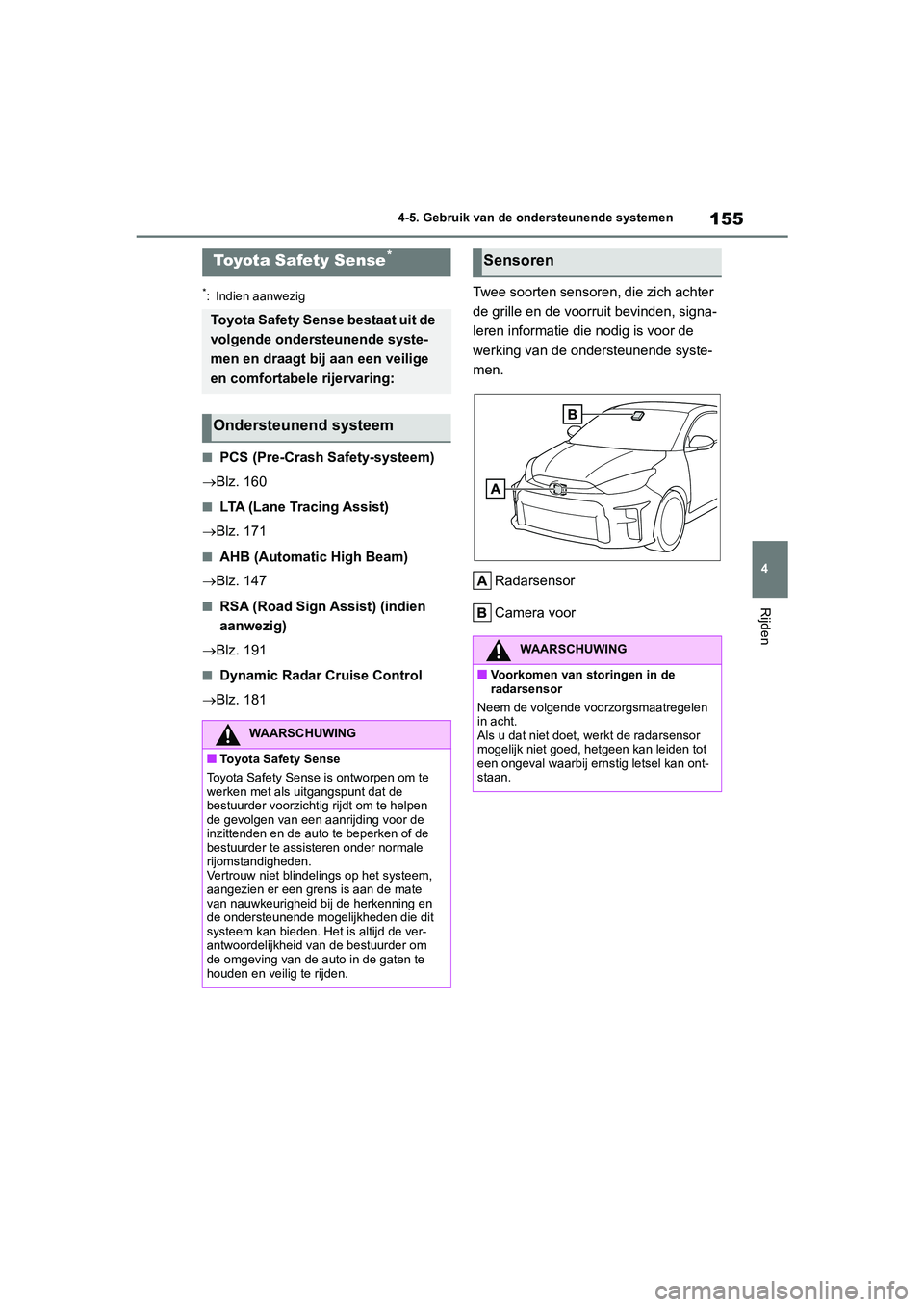 TOYOTA GR YARIS 2021 Instructieboekje (in Dutch) 155
4
YARIS(GR) handleiding_Europa_M52L09_nl
4-5. Gebruik van de ondersteunende systemen
Rijden
4-5.Gebruik van de ondersteunende systemen
*: Indien aanwezig
■PCS (Pre-Crash Safety-systeem)
Blz. TOYOTA GR YARIS 2021 Instructieboekje (in Dutch) 155
4
YARIS(GR) handleiding_Europa_M52L09_nl
4-5. Gebruik van de ondersteunende systemen
Rijden
4-5.Gebruik van de ondersteunende systemen
*: Indien aanwezig
■PCS (Pre-Crash Safety-systeem)
Blz.