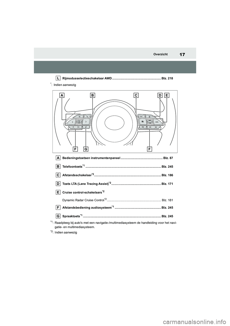 TOYOTA GR YARIS 2021 Instructieboekje (in Dutch) 17
YARIS(GR) handleiding_Europa_M52L09_nl
Overzicht
Rijmodusselectieschakelaar AWD ......................................................... Blz. 218
*: Indien aanwezigBedieningstoetsen instrumentenpa TOYOTA GR YARIS 2021 Instructieboekje (in Dutch) 17
YARIS(GR) handleiding_Europa_M52L09_nl
Overzicht
Rijmodusselectieschakelaar AWD ......................................................... Blz. 218
*: Indien aanwezigBedieningstoetsen instrumentenpa