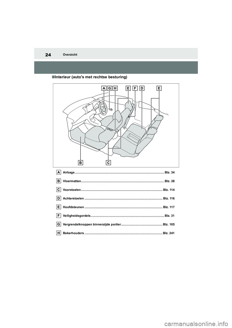 TOYOTA GR YARIS 2021 Instructieboekje (in Dutch) 24
YARIS(GR) handleiding_Europa_M52L09_nl
Overzicht
■Interieur (autos met rechtse besturing)
Airbags ................................................................................................ TOYOTA GR YARIS 2021 Instructieboekje (in Dutch) 24
YARIS(GR) handleiding_Europa_M52L09_nl
Overzicht
■Interieur (autos met rechtse besturing)
Airbags ................................................................................................
