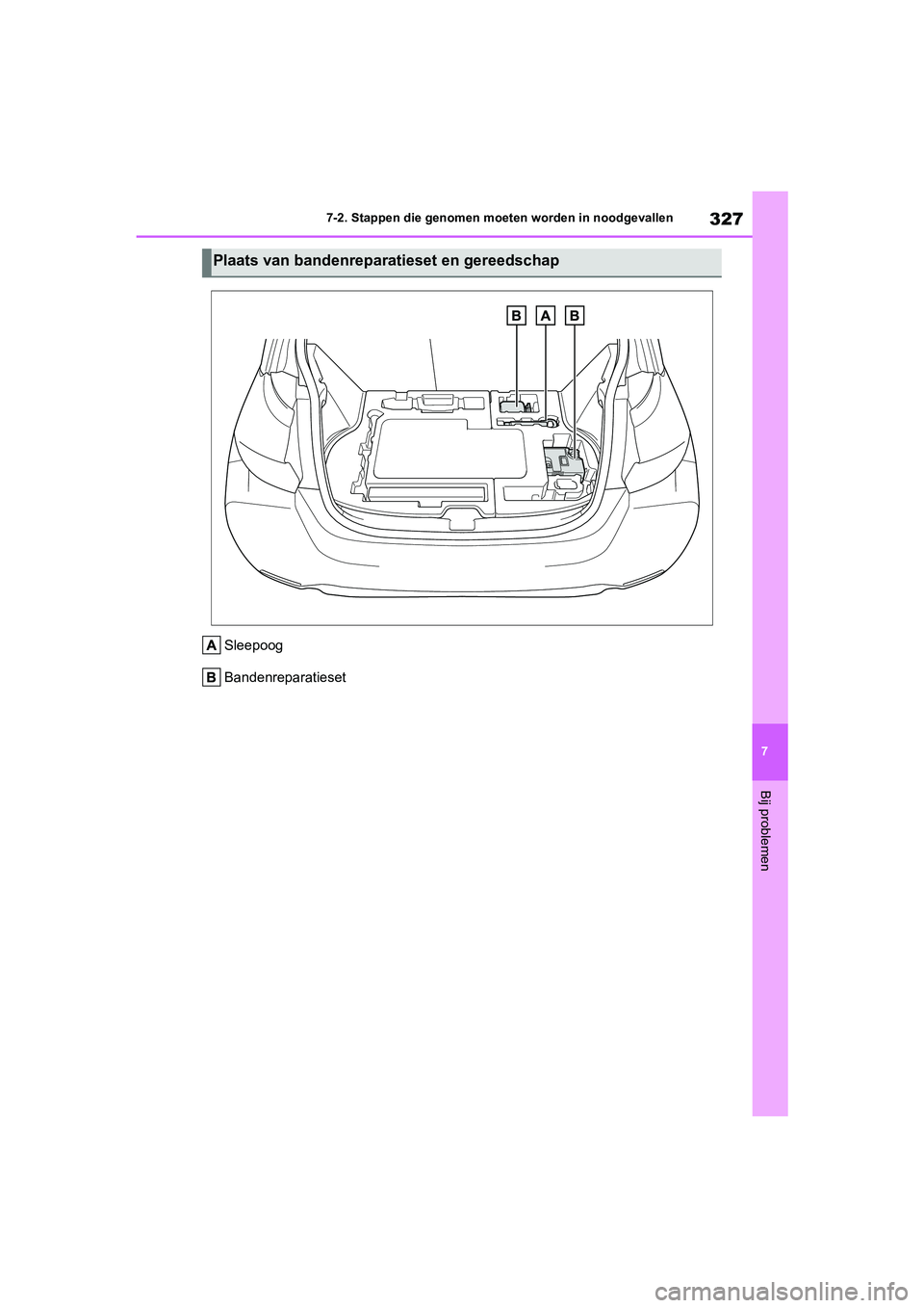 TOYOTA GR YARIS 2021 Instructieboekje (in Dutch) 327
7
YARIS(GR) handleiding_Europa_M52L09_nl
7-2. Stappen die genomen moeten worden in noodgevallen
Bij problemen
Sleepoog
Bandenreparatieset
Plaats van bandenreparatieset en gereedschap
GR_Yaris_OM_E TOYOTA GR YARIS 2021 Instructieboekje (in Dutch) 327
7
YARIS(GR) handleiding_Europa_M52L09_nl
7-2. Stappen die genomen moeten worden in noodgevallen
Bij problemen
Sleepoog
Bandenreparatieset
Plaats van bandenreparatieset en gereedschap
GR_Yaris_OM_E