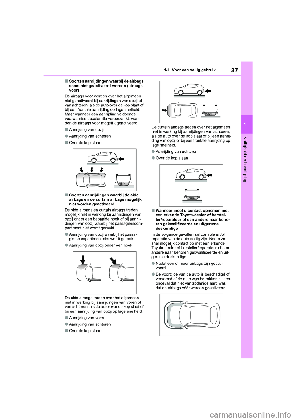 TOYOTA GR YARIS 2021  Instructieboekje (in Dutch) 37
1
YARIS(GR) handleiding_Europa_M52L09_nl
1-1. Voor een veilig gebruik
Veiligheid en beveiliging
■Soorten aanrijdingen waarbij de airbags 
soms niet geactiveerd worden (airbags 
voor)
De airbags v